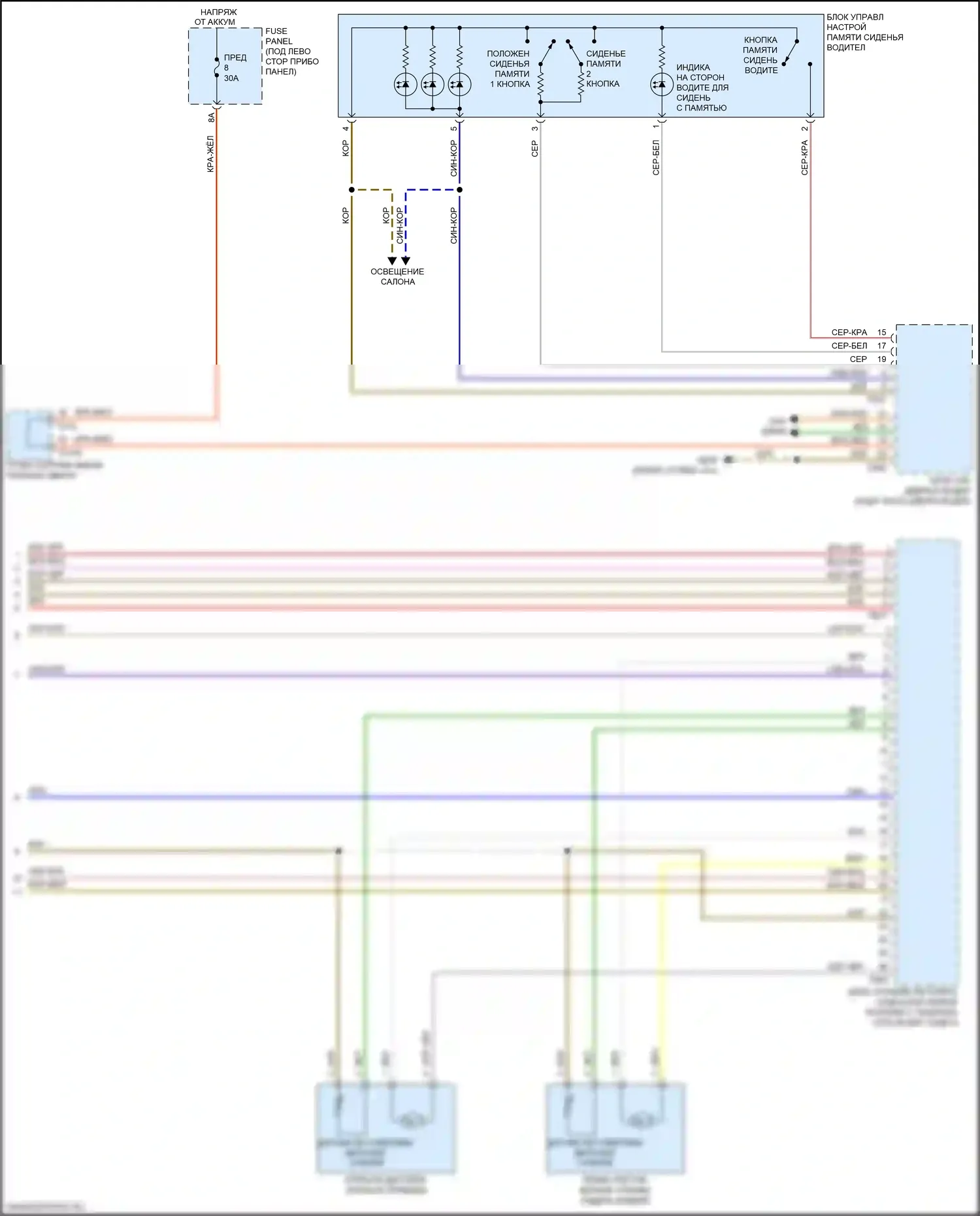 A8 Audi D5 (2017-2022): Электросхема сиденья водителя с памятью, с комфортными сиденьями (3 из 3) 