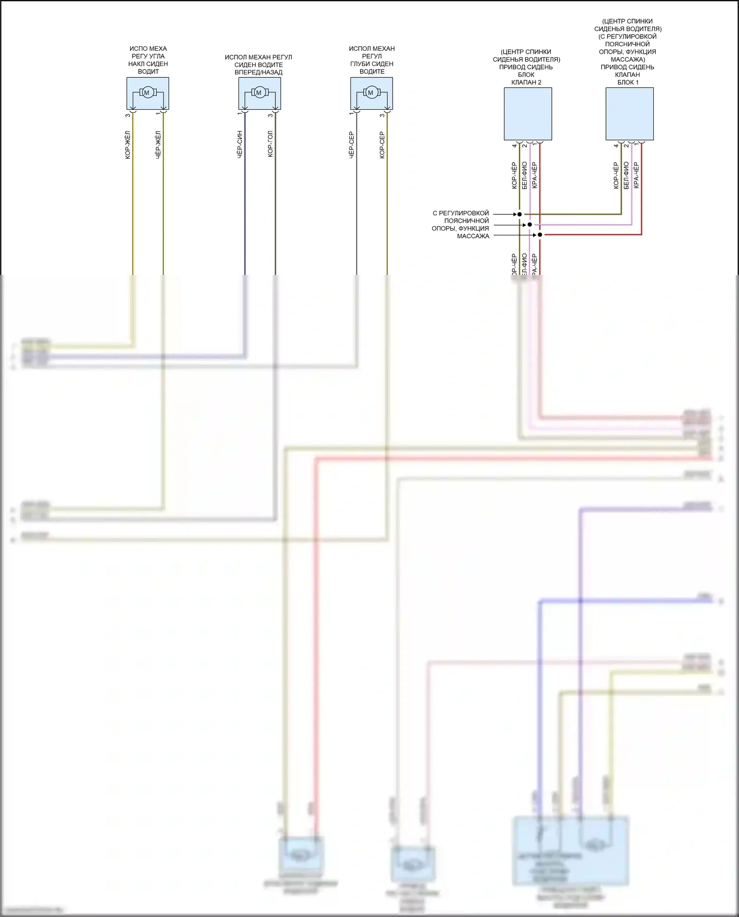 A8 Audi D5 (2017-2022): Электросхема сиденья водителя с памятью, со спортивными сиденьями (2 из 3) 