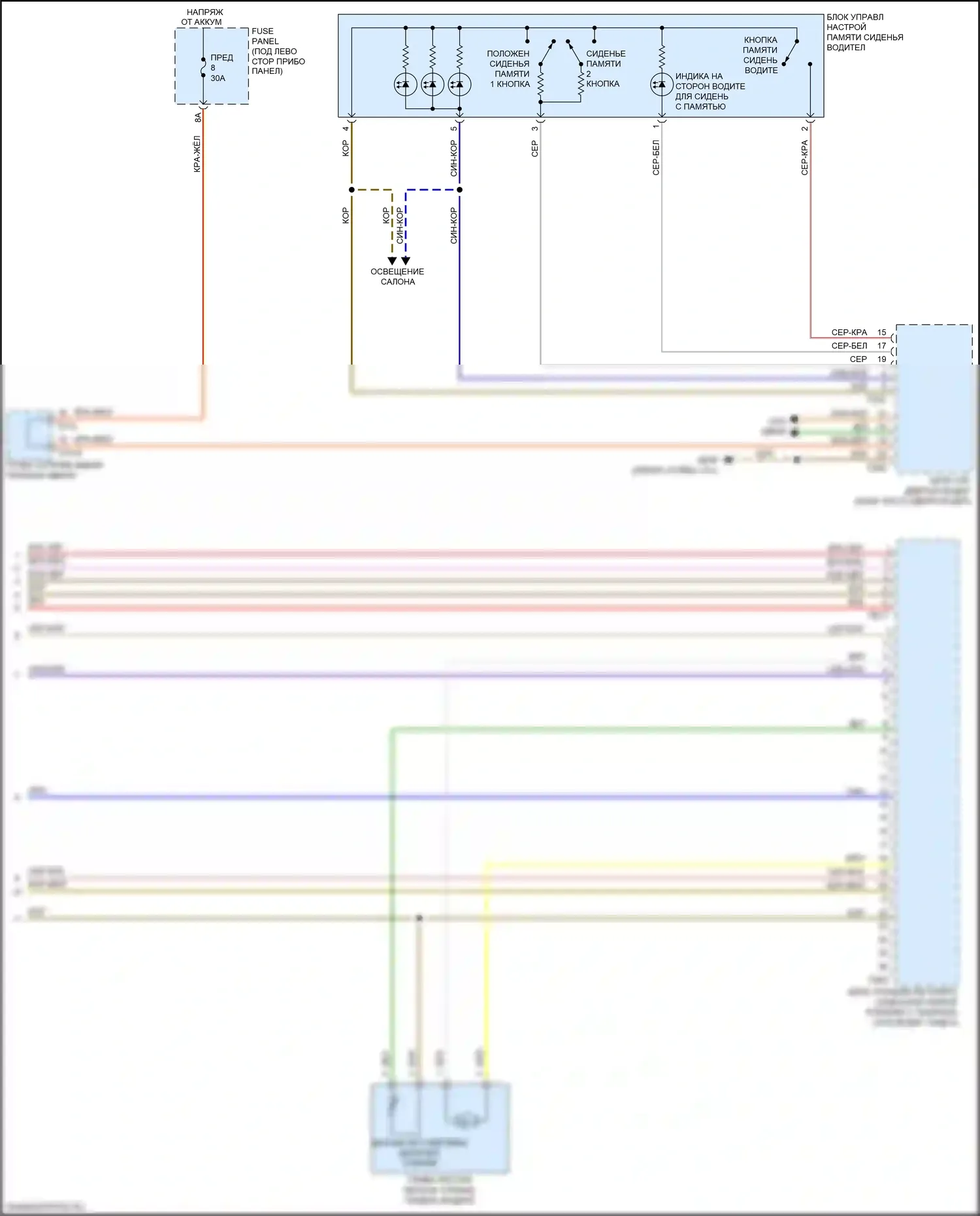 A8 Audi D5 (2017-2022): Электросхема сиденья водителя с памятью, со спортивными сиденьями (3 из 3) 