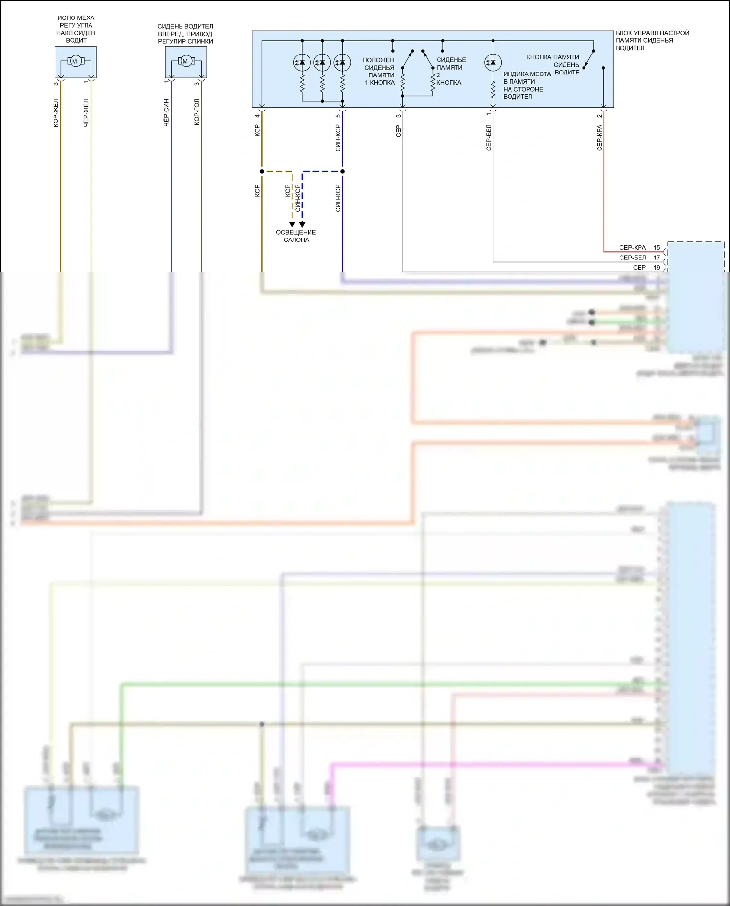A8 Audi D5 (2017-2022): Электросхема сиденья водителя с памятью, со стандартными сиденьями (2 из 2) 