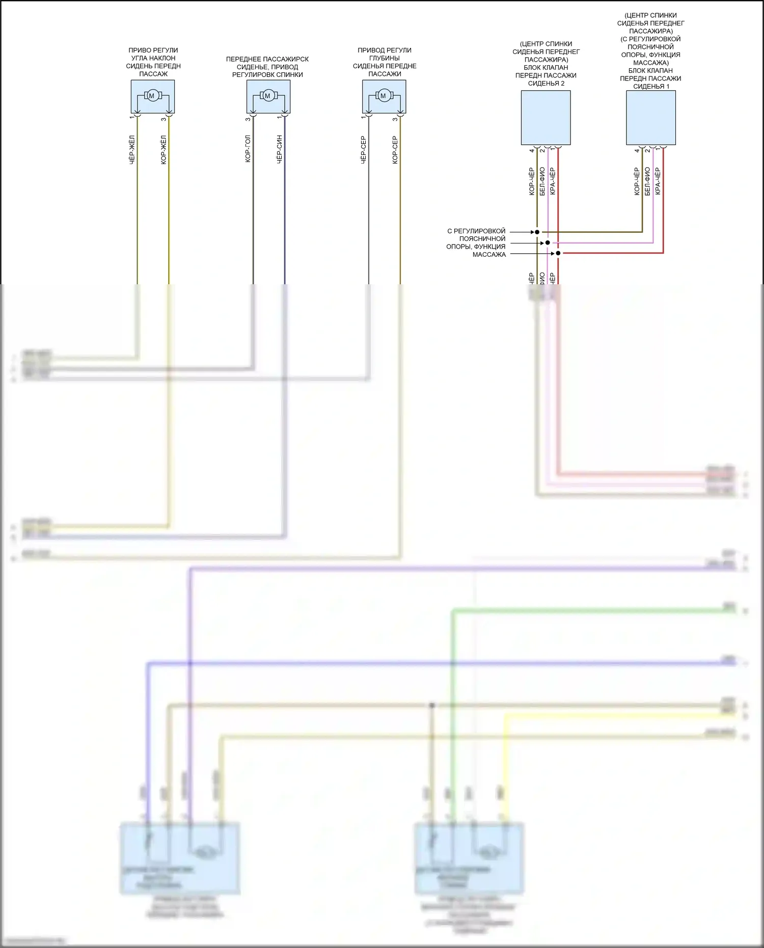 A8 Audi D5 (2017-2022): Память пассажира сиденья электросхема, со спортивными сиденьями (2 из 3) 