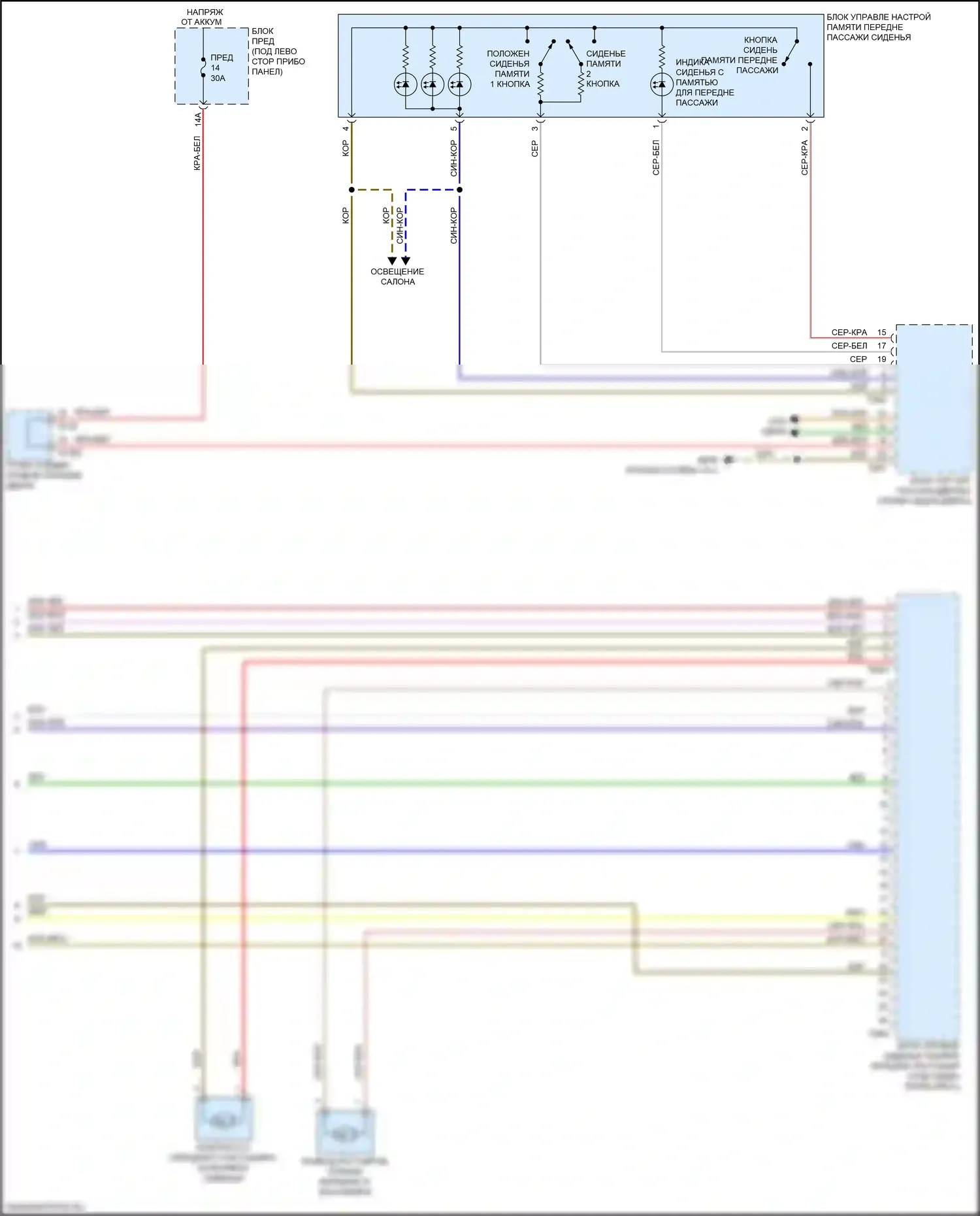 A8 Audi D5 (2017-2022): Память пассажира сиденья электросхема, со спортивными сиденьями (3 из 3) 