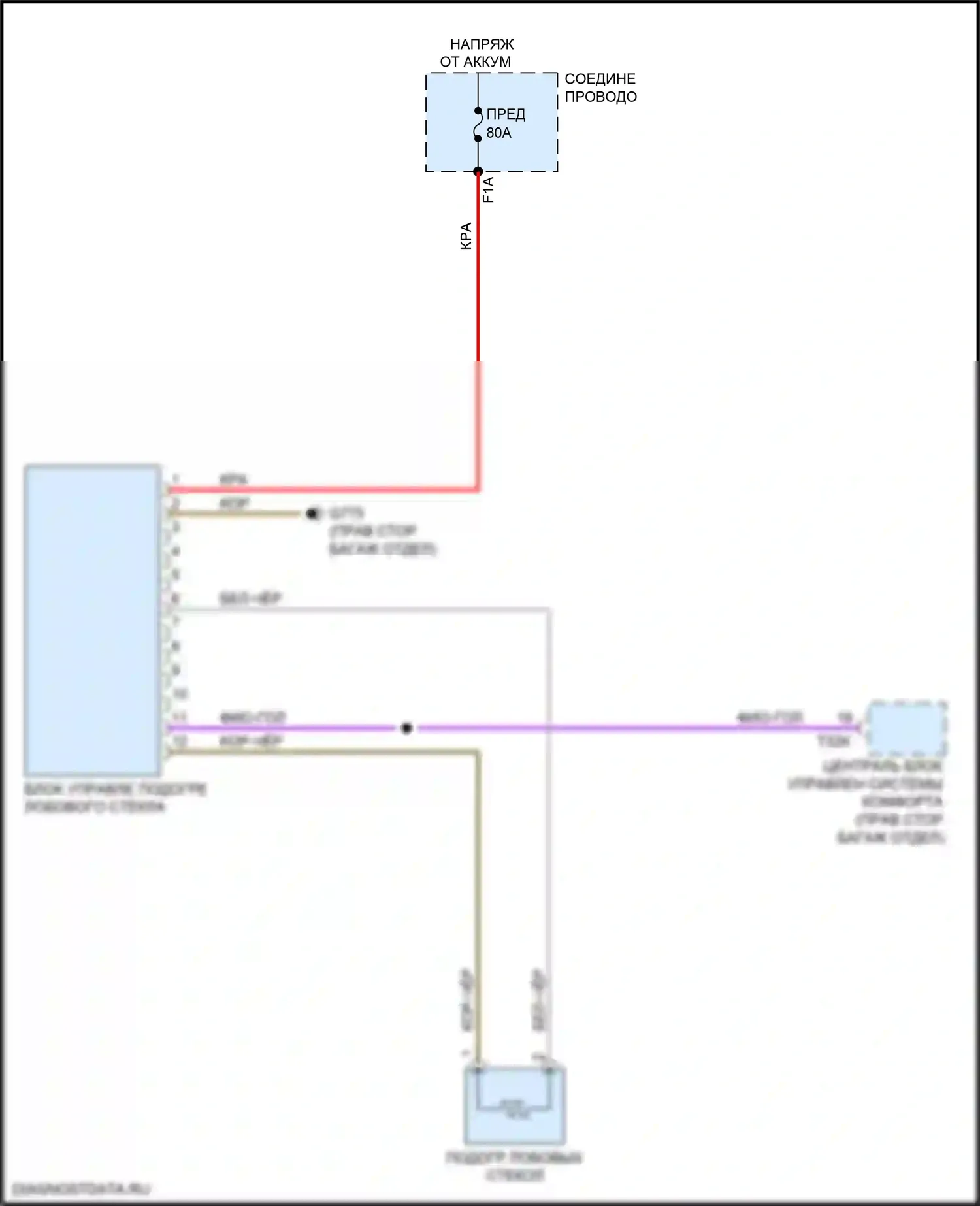 A8 Audi D5 (2017-2022): Электросхема обогреваемого лобового стекла 