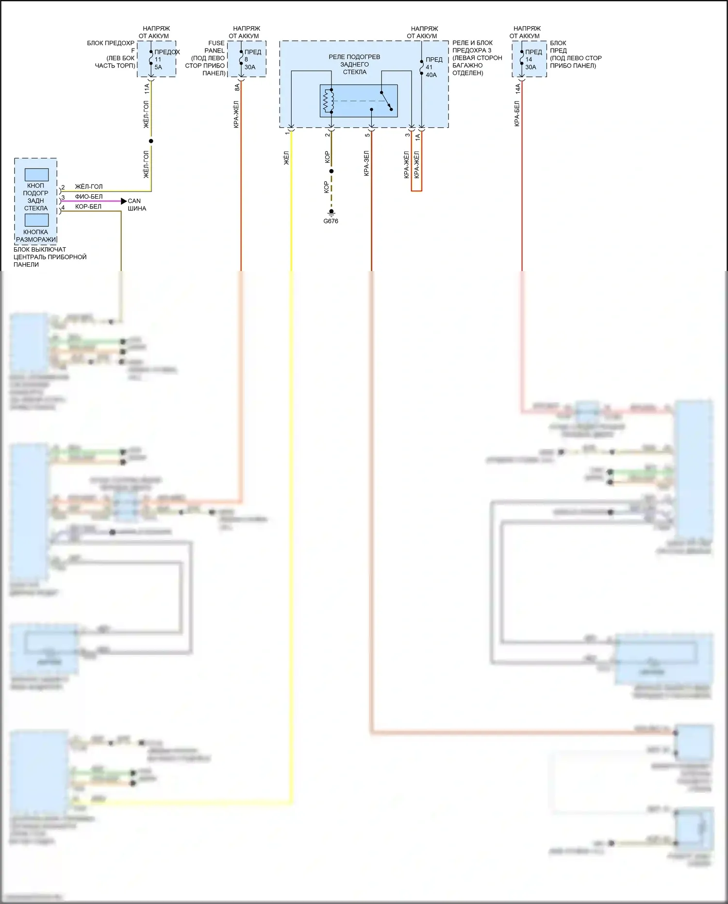 A8 Audi D5 (2017-2022): Электросхема заднего подогрева и обогреваемых зеркал 