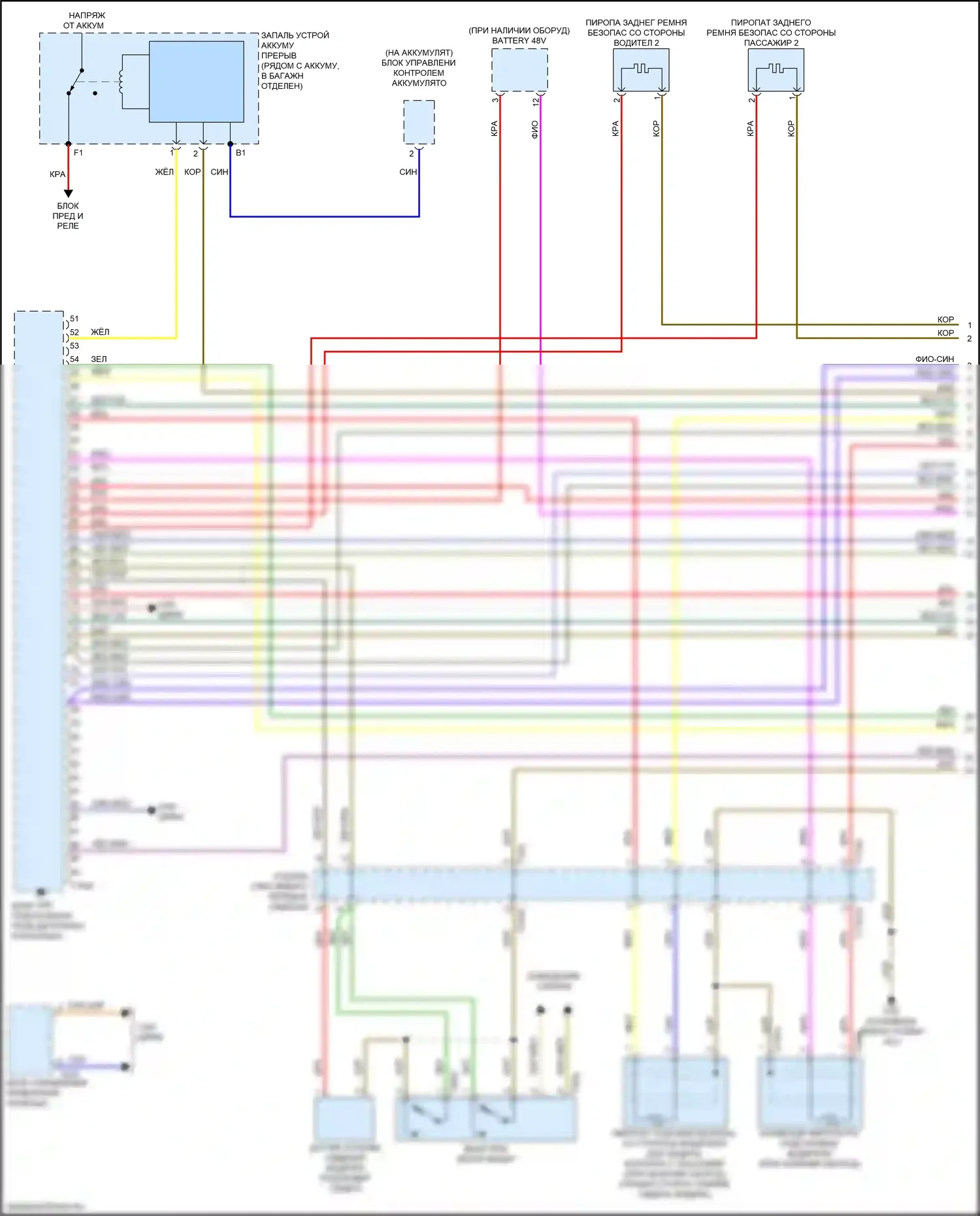 A8 Audi D5 (2017-2022): Электросхема подушек безопасности (1 из 7) 