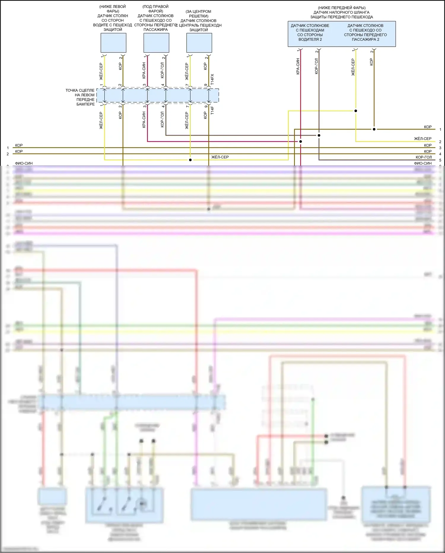 A8 Audi D5 (2017-2022): Электросхема подушек безопасности (2 из 7) 