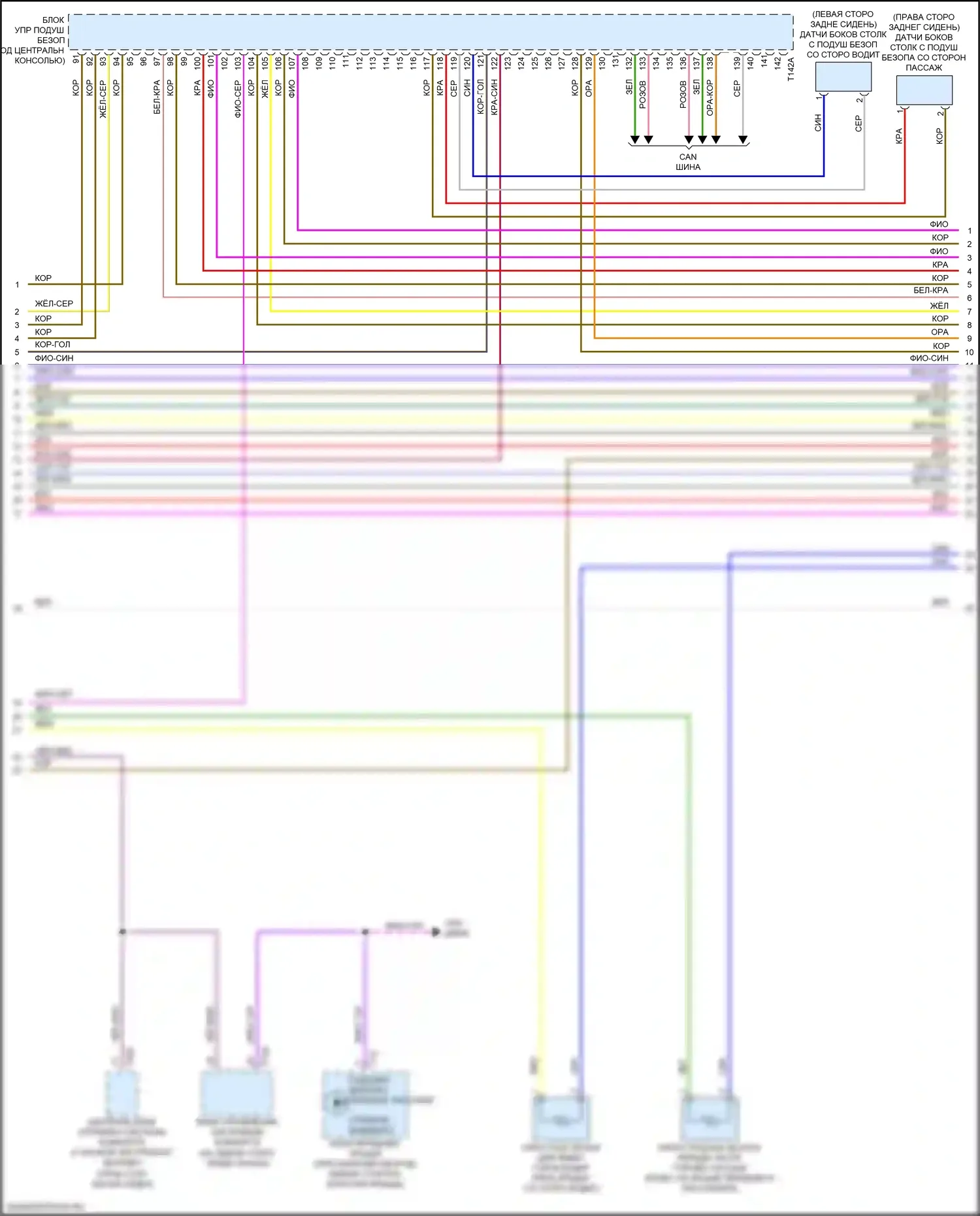 A8 Audi D5 (2017-2022): Электросхема подушек безопасности (3 из 7) 