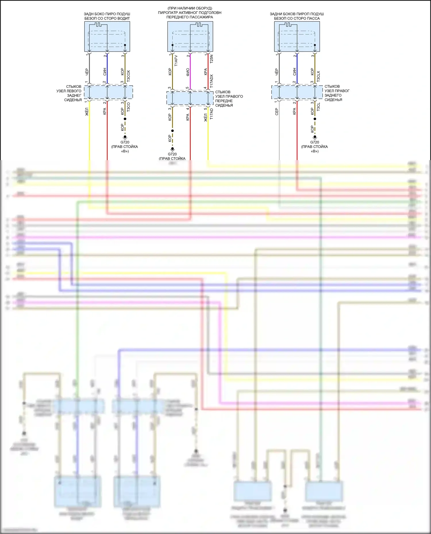 A8 Audi D5 (2017-2022): Электросхема подушек безопасности (6 из 7) 