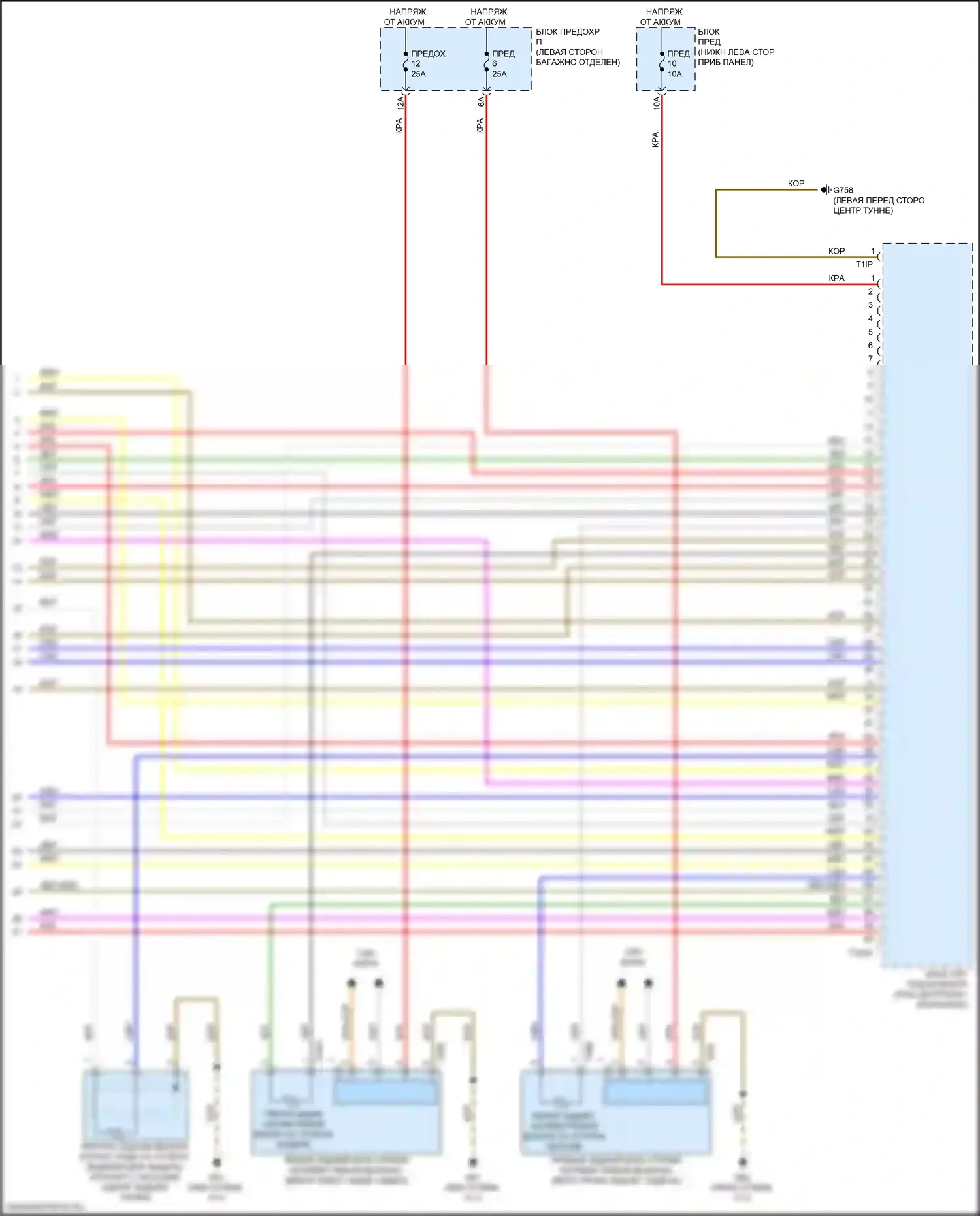 A8 Audi D5 (2017-2022): Электросхема подушек безопасности (7 из 7) 