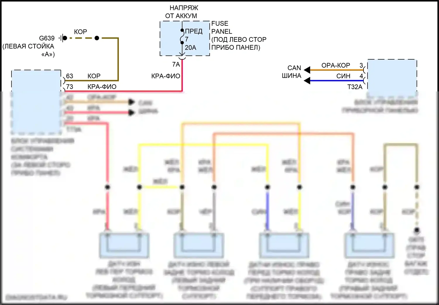 A8 Audi D5 (2017-2022): Электросхема датчика износа тормозов 