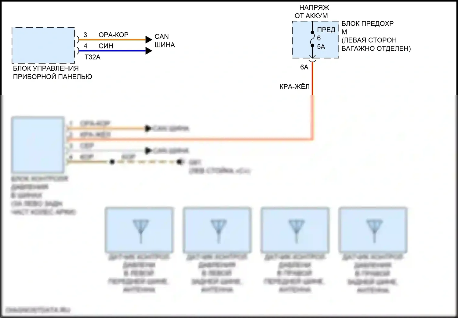 A8 Audi D5 (2017-2022): Электросхема контроля давления в шинах 
