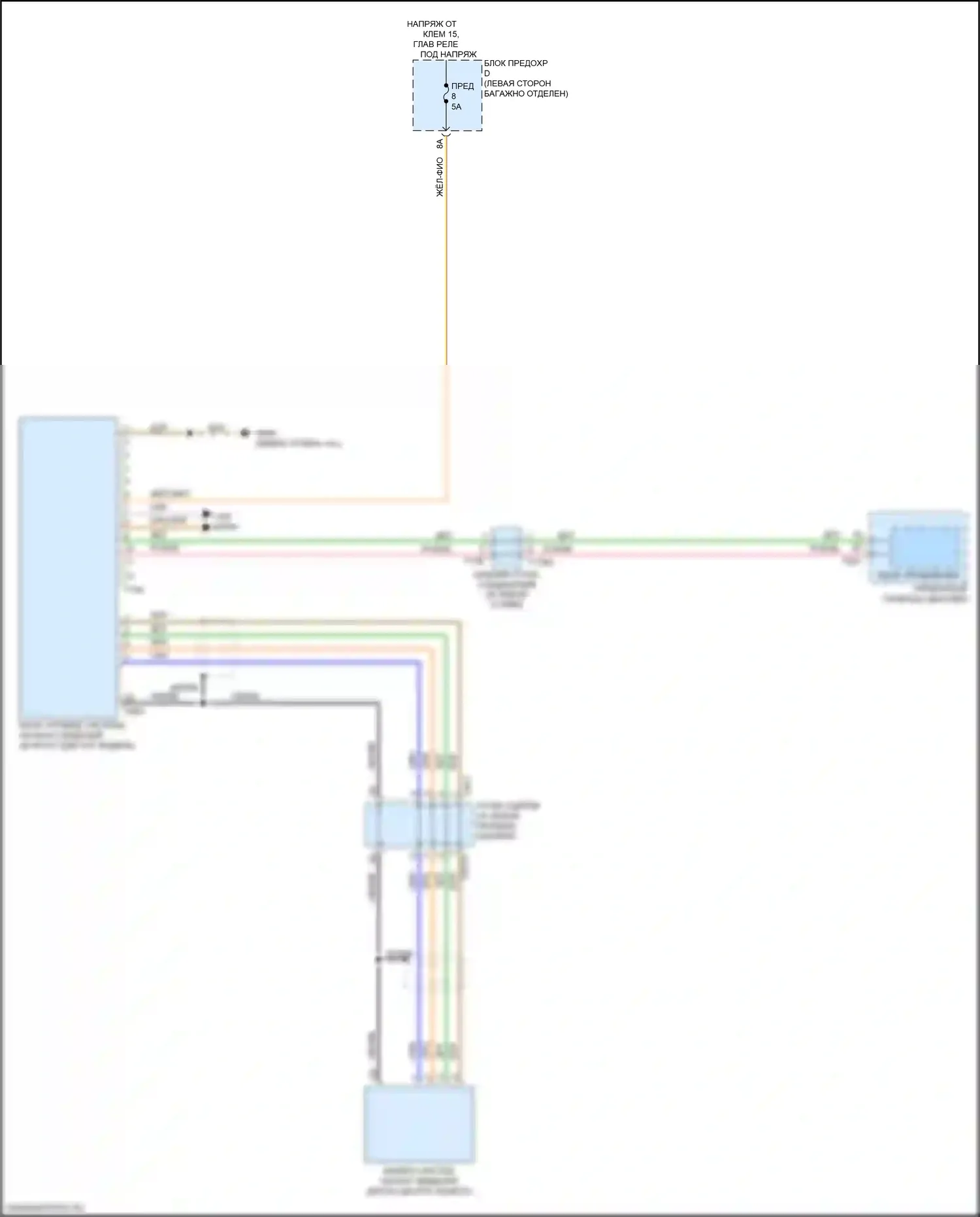 A8 Audi D5 (2017-2022): Электросхема ночного видения 