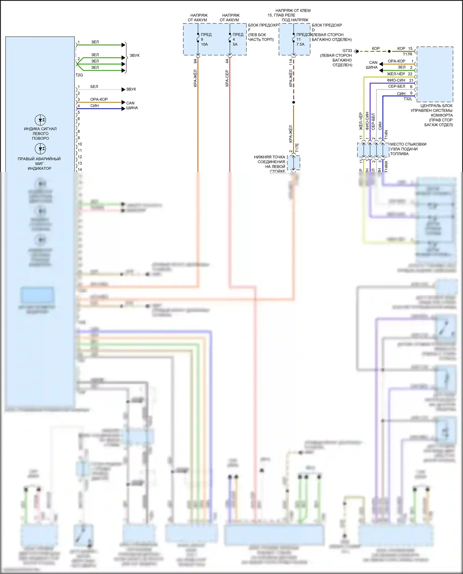 A8 Audi D5 (2017-2022): Электросхема приборной панели 