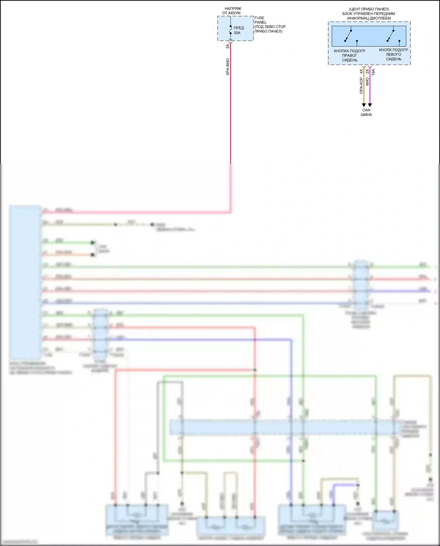 A8 Audi D5 (2017-2022): Электросхема передних обогреваемых сидений, с комфортными сиденьями (1 из 2) 
