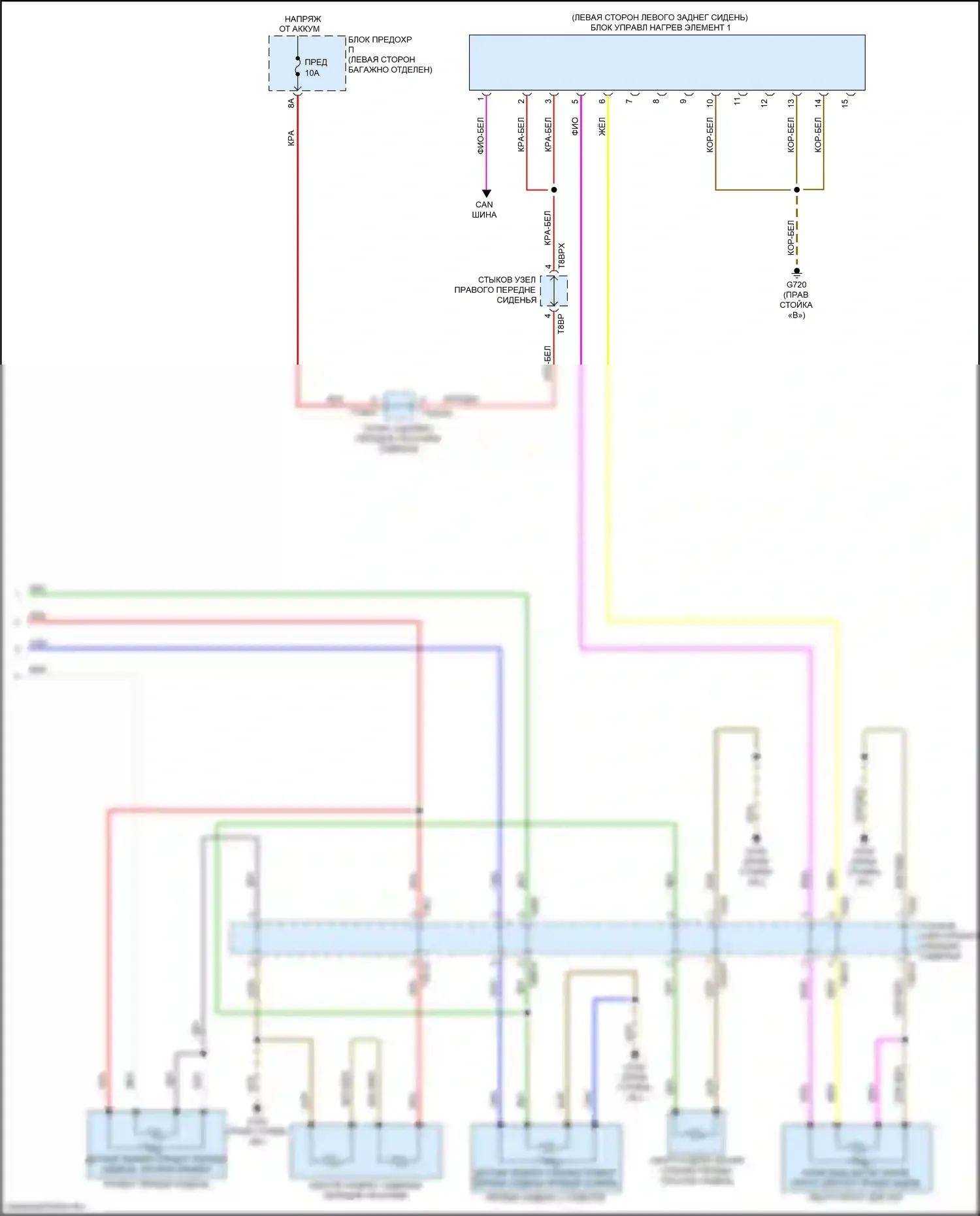 A8 Audi D5 (2017-2022): Электросхема передних обогреваемых сидений, с комфортными сиденьями (2 из 2) 