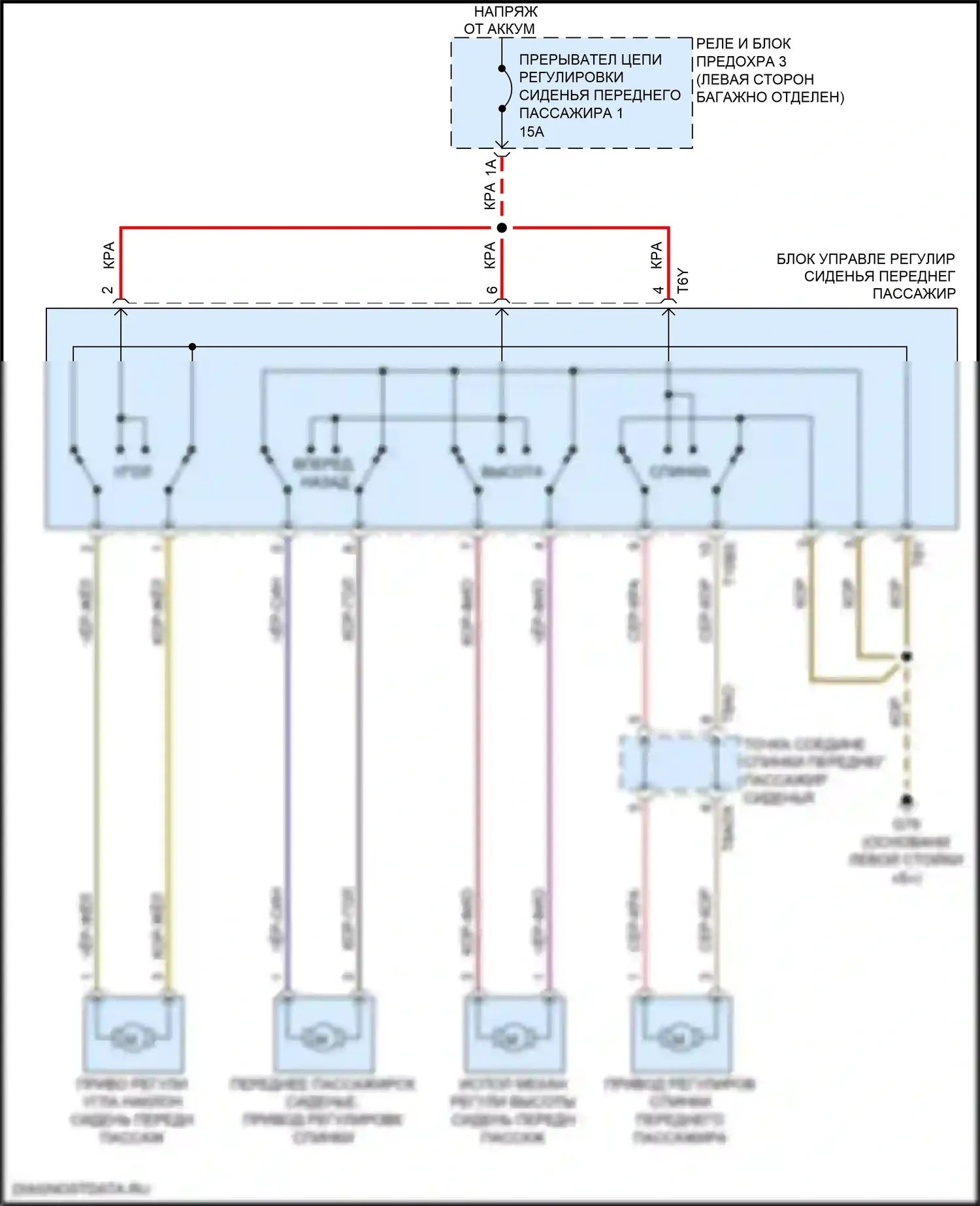 A8 Audi D5 (2017-2022): Электросхема сиденья питания для пассажиров 