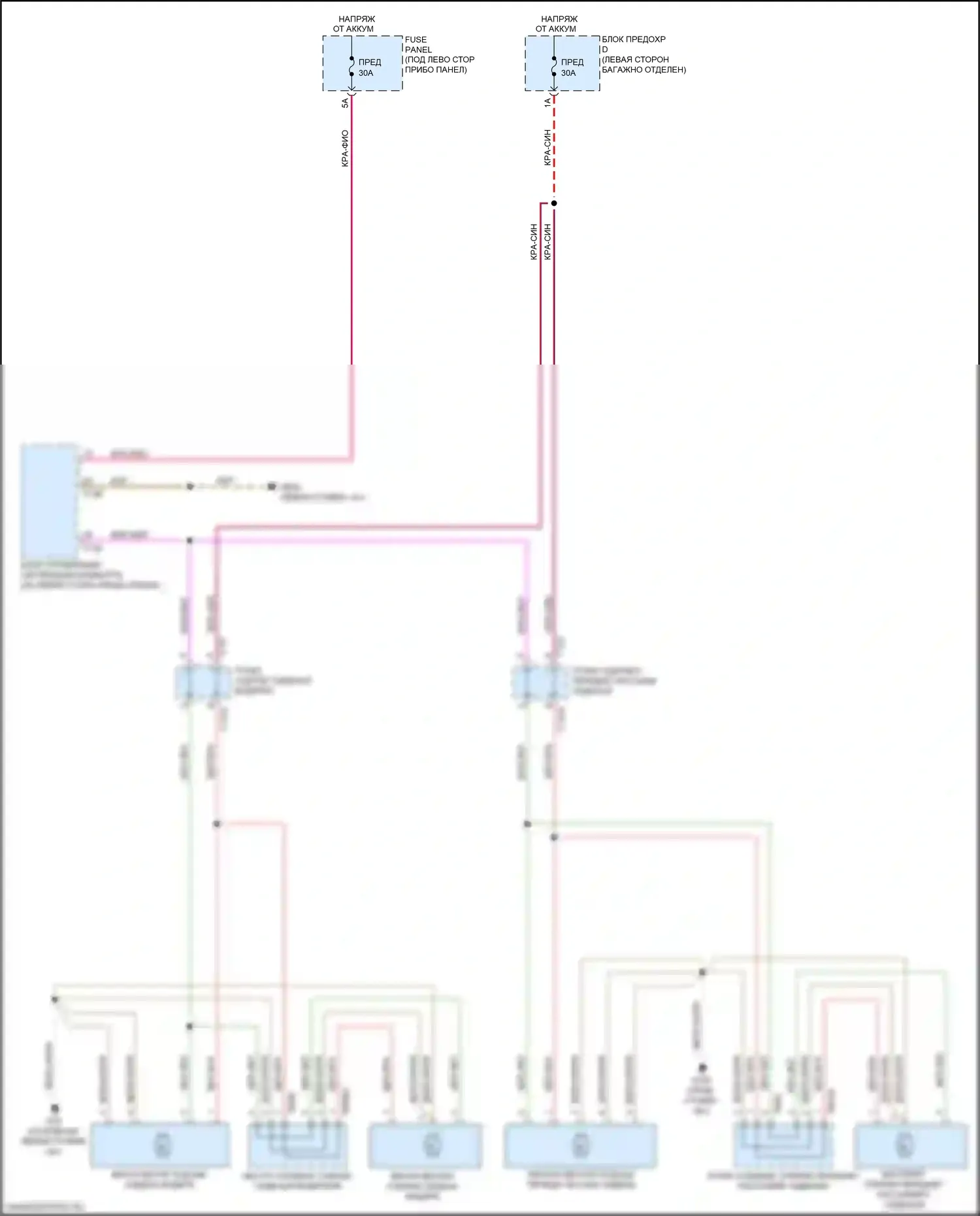 A8 Audi D5 (2017-2022): Электросхема вентиляции сиденья 