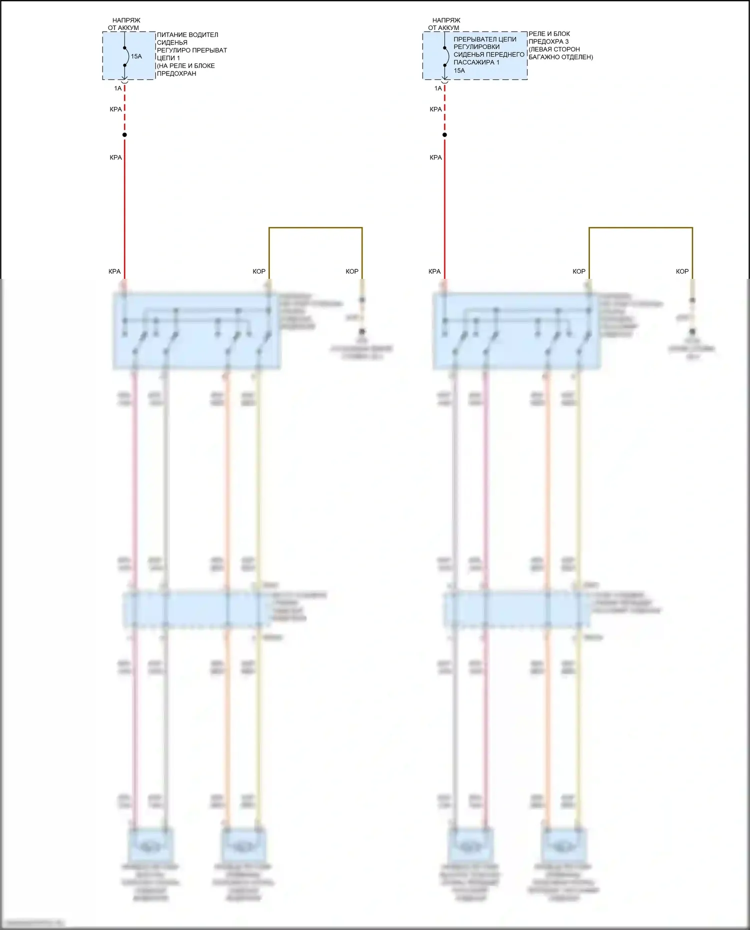 A8 Audi D5 (2017-2022): Поясничная электросхема 