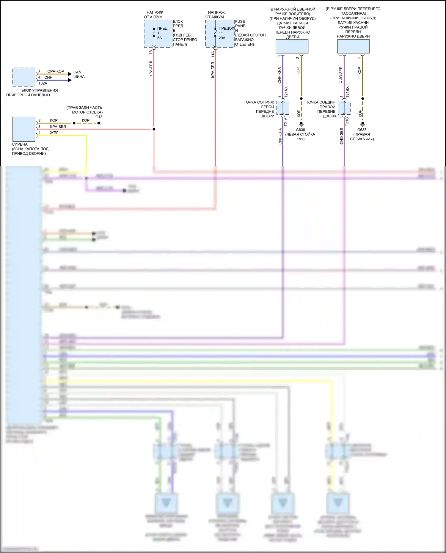 A8 Audi D5 (2017-2022): Электросхема системы бесключевого доступа (1 из 2) 
