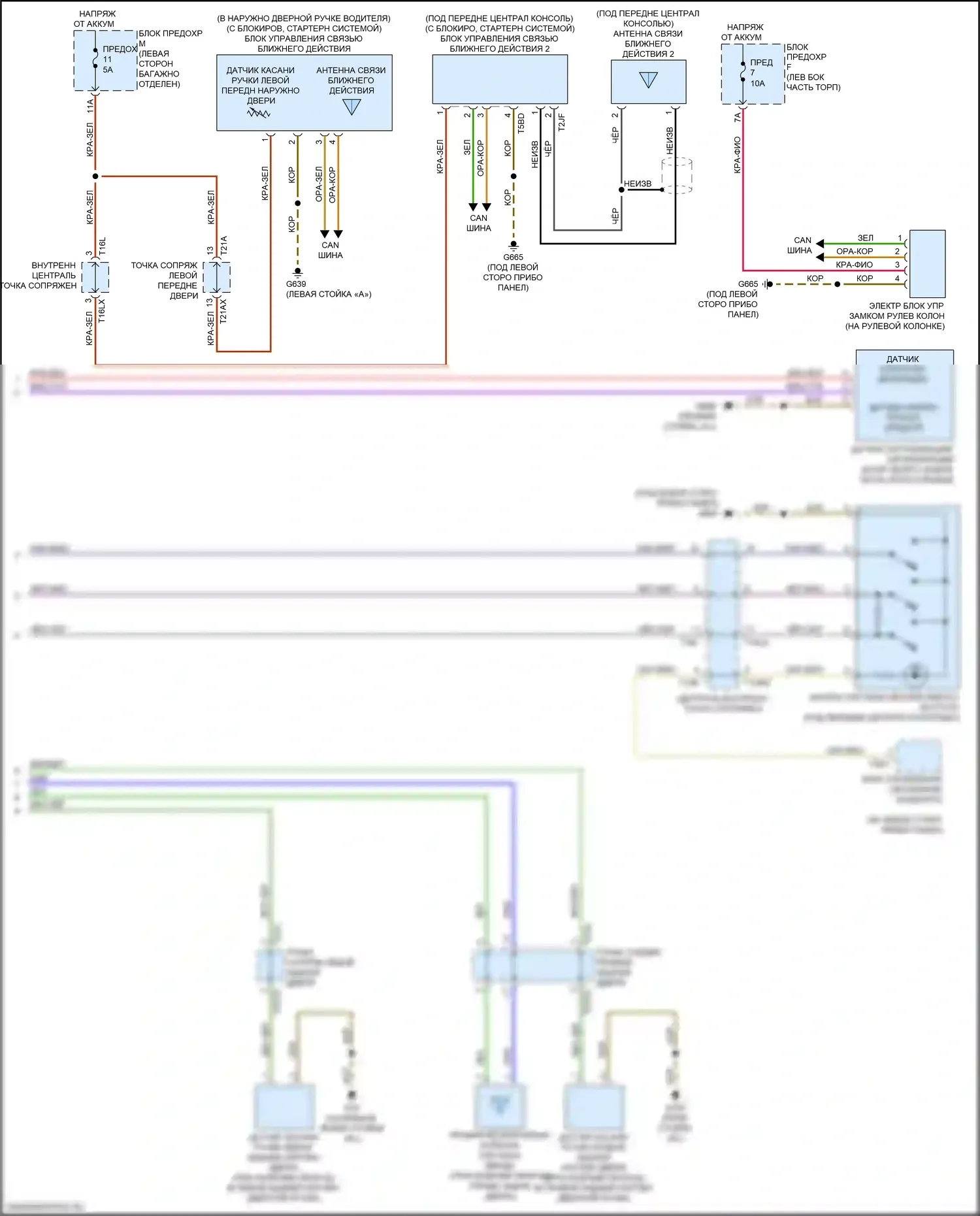 A8 Audi D5 (2017-2022): Электросхема системы бесключевого доступа (2 из 2) 