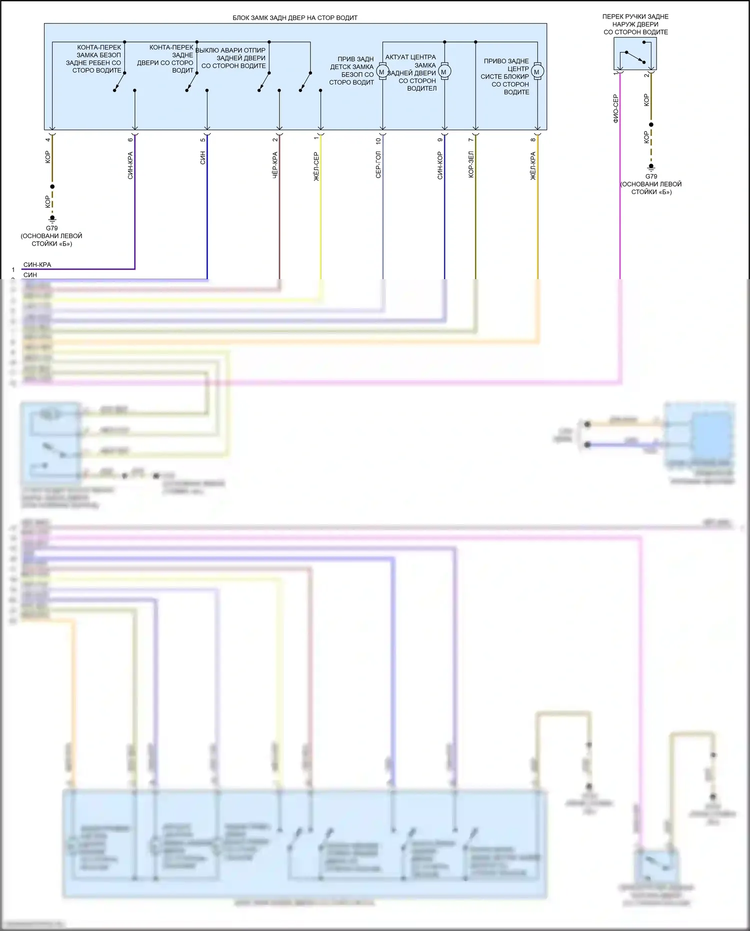 A8 Audi D5 (2017-2022): Электросхема защиты от взлома (3 из 6) 