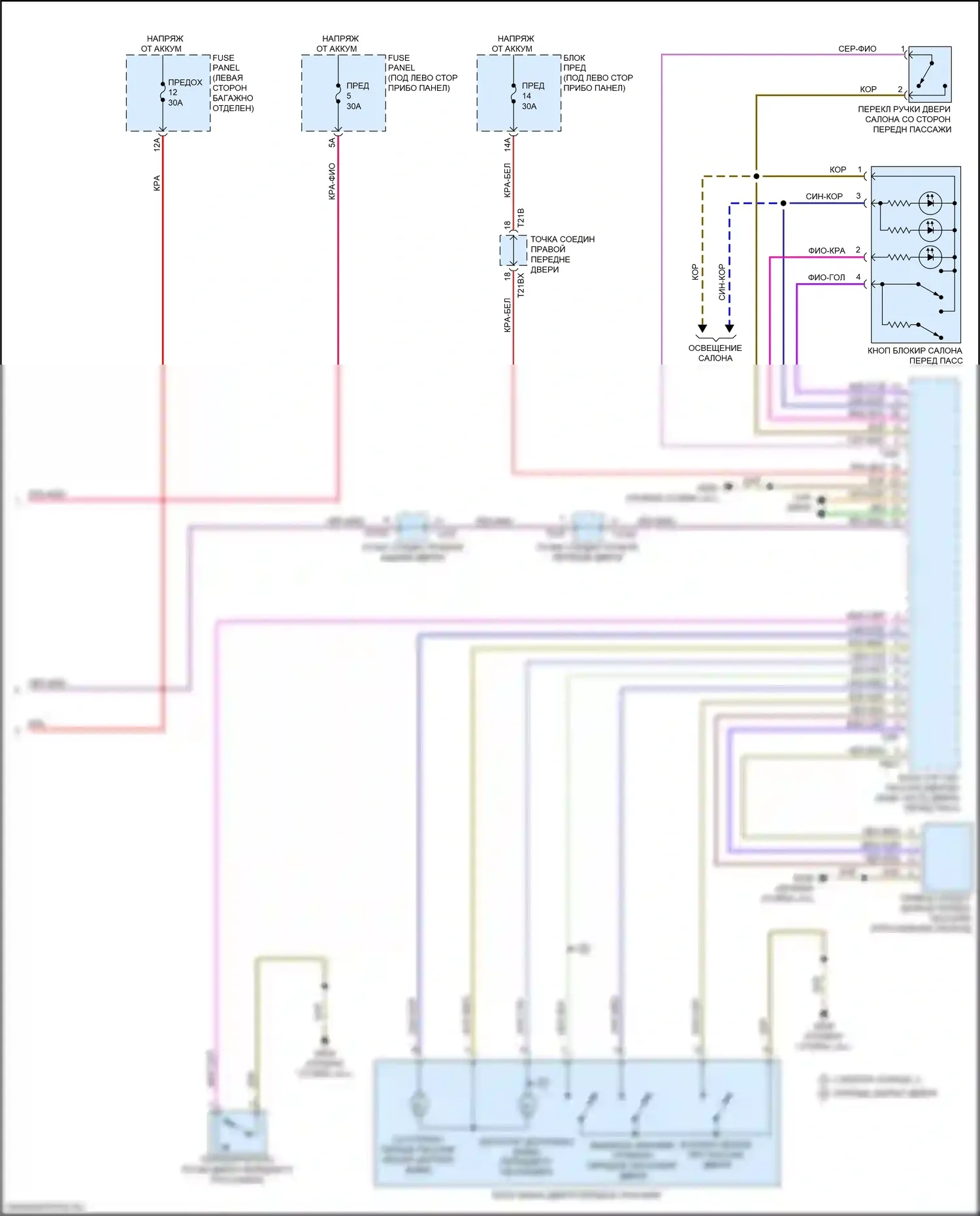 A8 Audi D5 (2017-2022): Электросхема защиты от взлома (6 из 6) 
