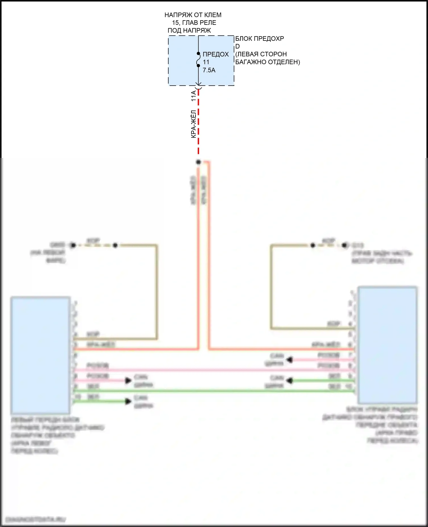 A8 Audi D5 (2017-2022): Электросхема обнаружения объектов 