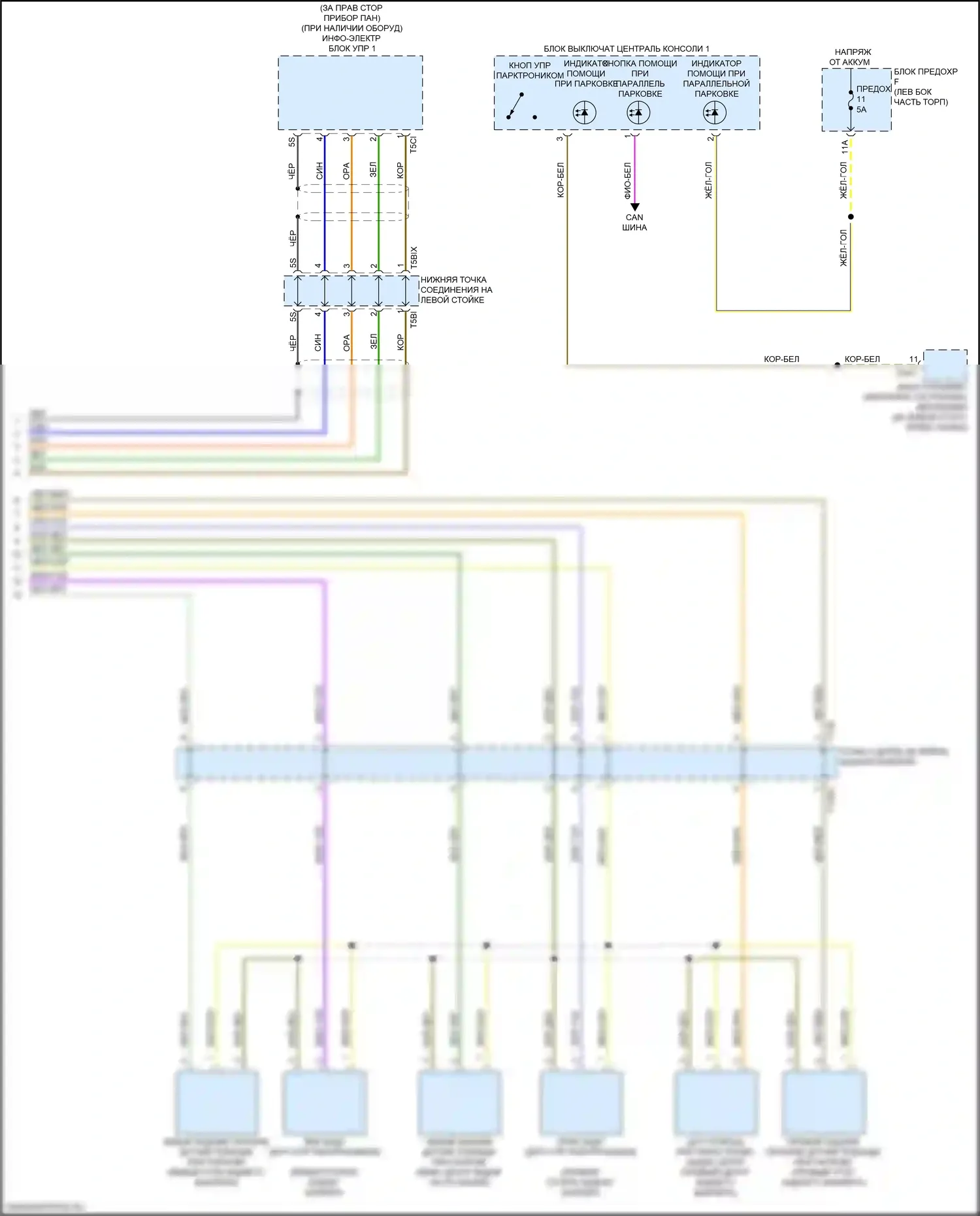 A8 Audi D5 (2017-2022): Электросхема парктроника, с параллельной парковкой и поддержкой водителя (2 из 2) 
