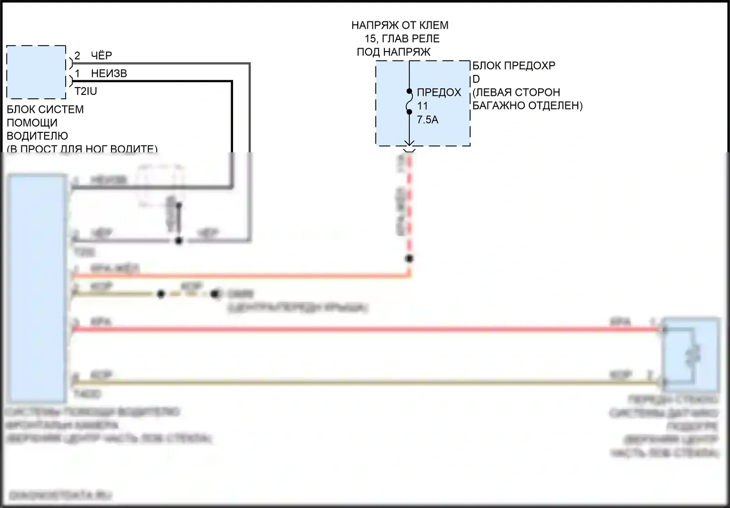 A8 Audi D5 (2017-2022): Электросхема сигнализации о выезде с полосы движения 