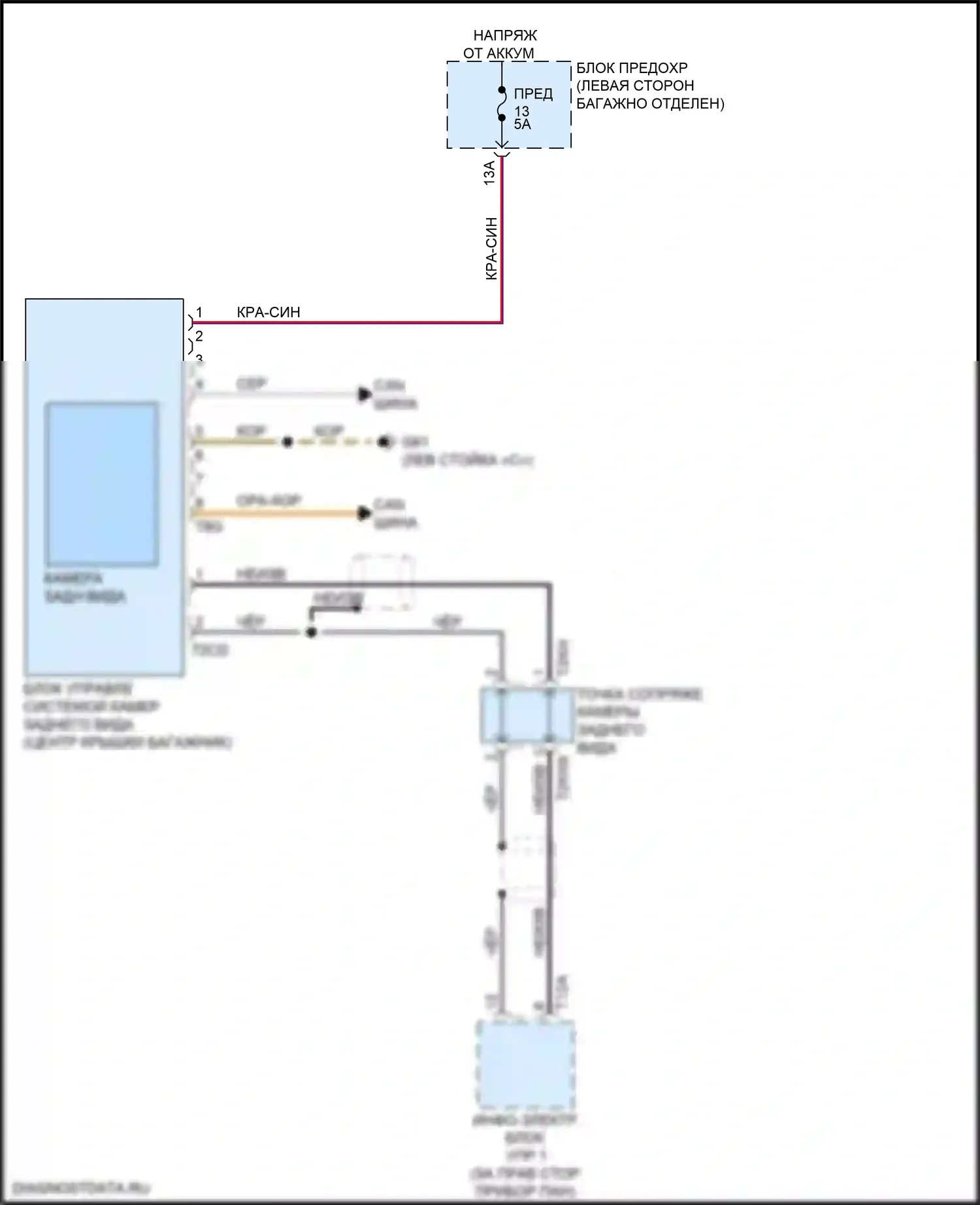A8 Audi D5 (2017-2022): Электросхема задней камеры 