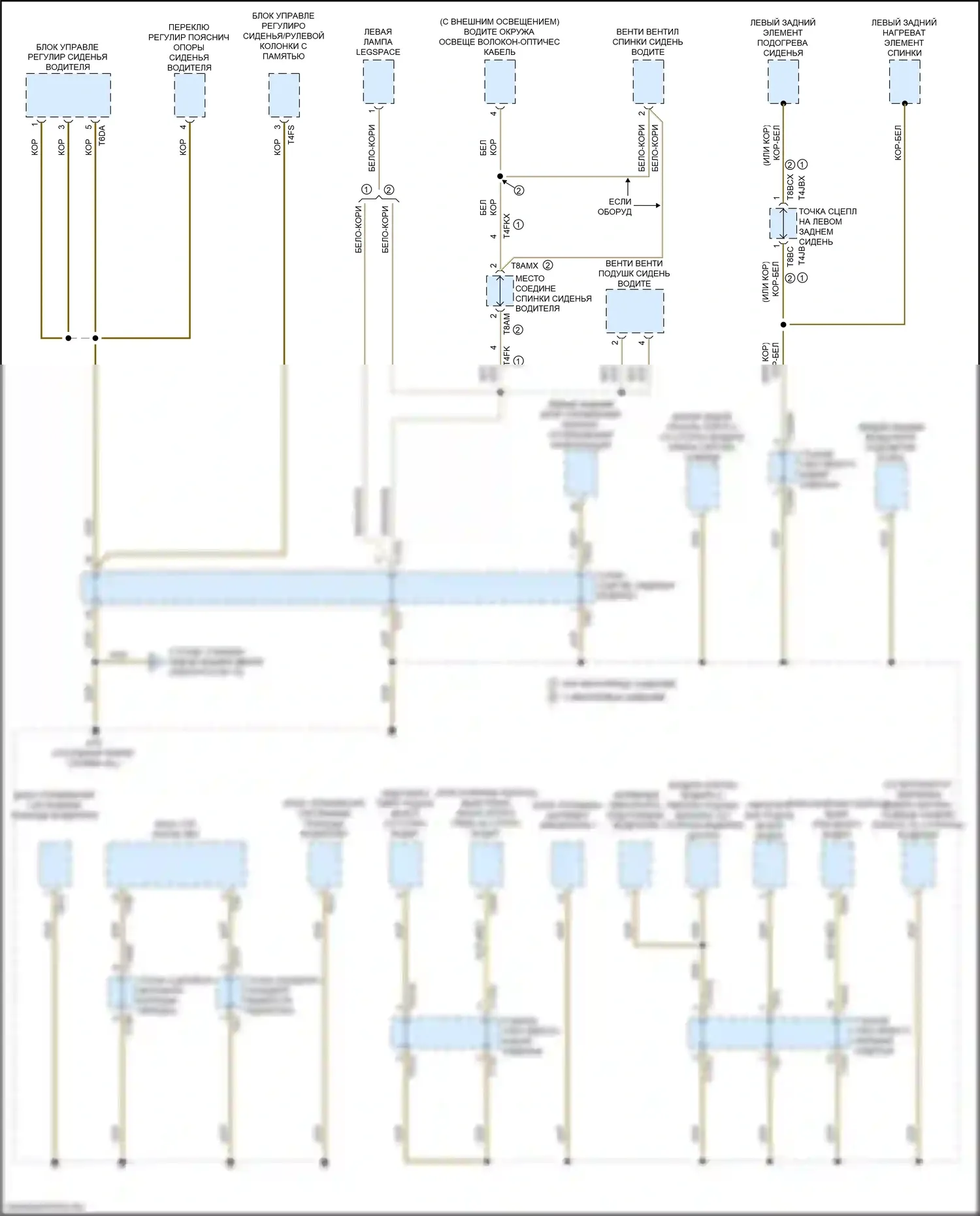 A8 Audi D5 (2017-2022): Электросхема распределения массы (7 из 12) 