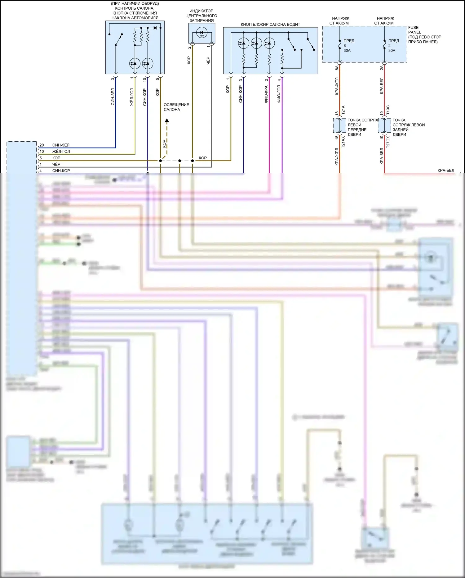 A8 Audi D5 (2017-2022): Электросхема центрального замка (1 из 6) 