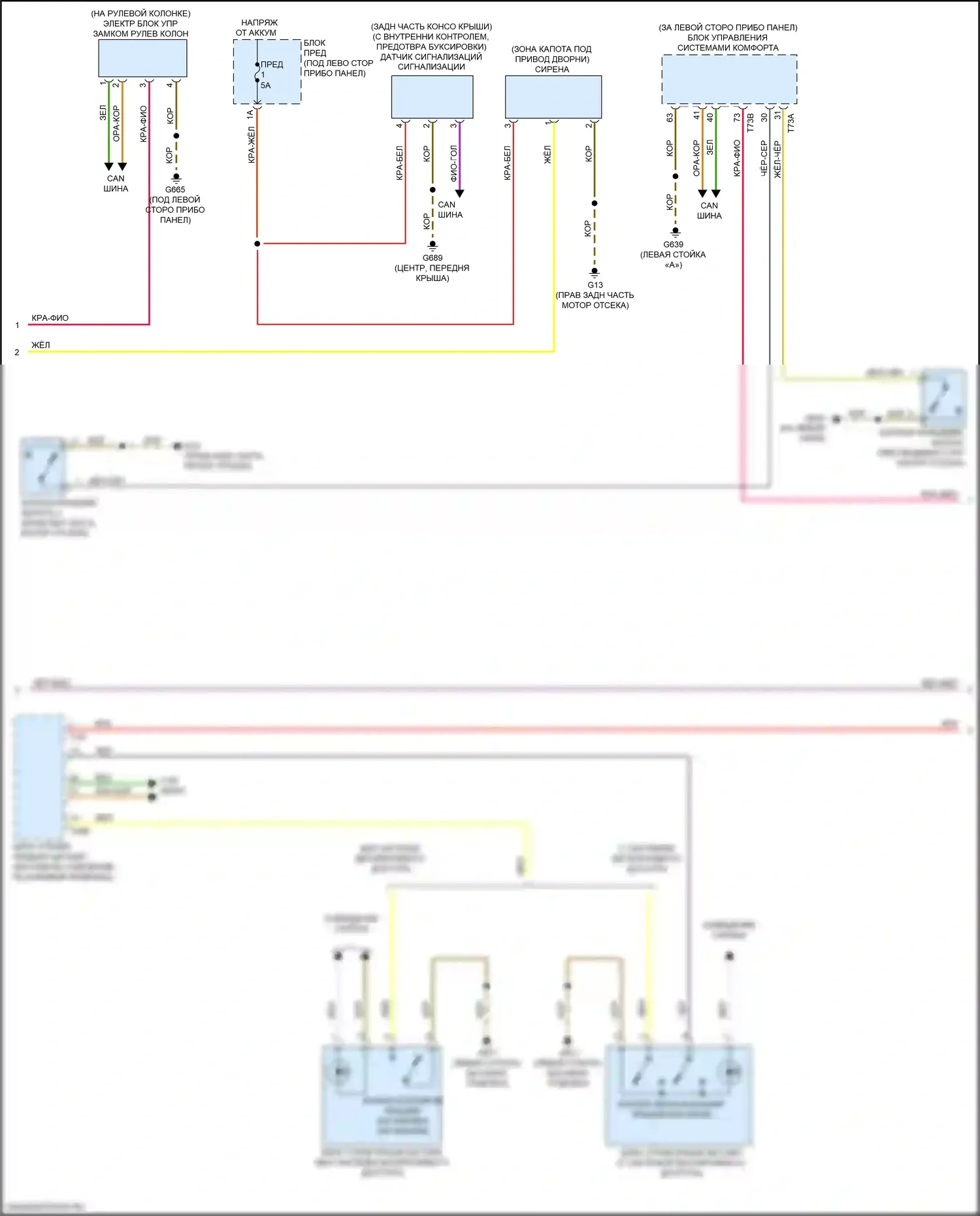 A8 Audi D5 (2017-2022): Электросхема центрального замка (5 из 6) 