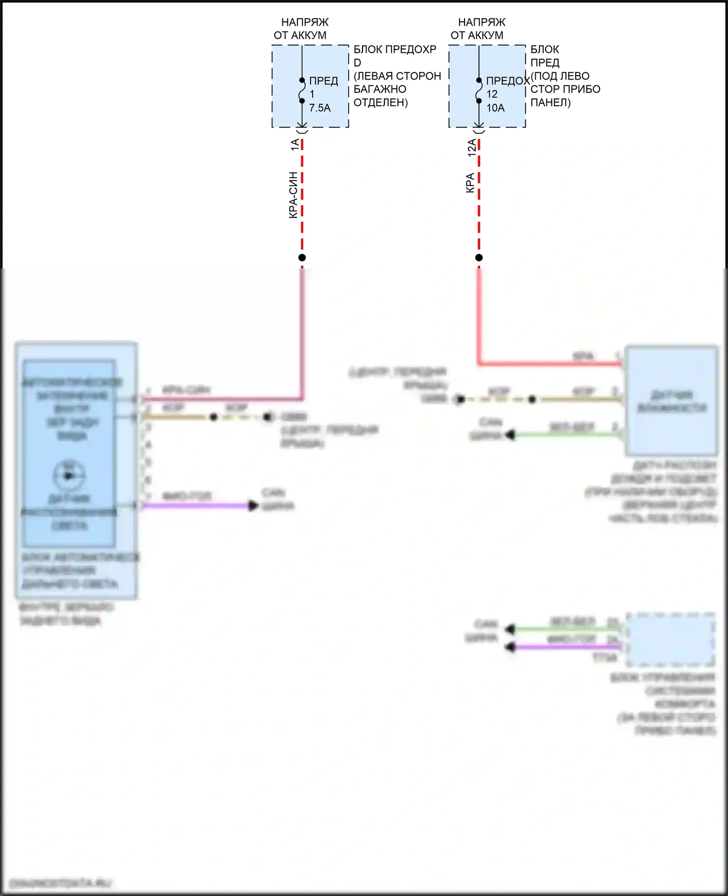 A8 Audi D5 (2017-2022): Электросхема управления зеркалами заднего вида 