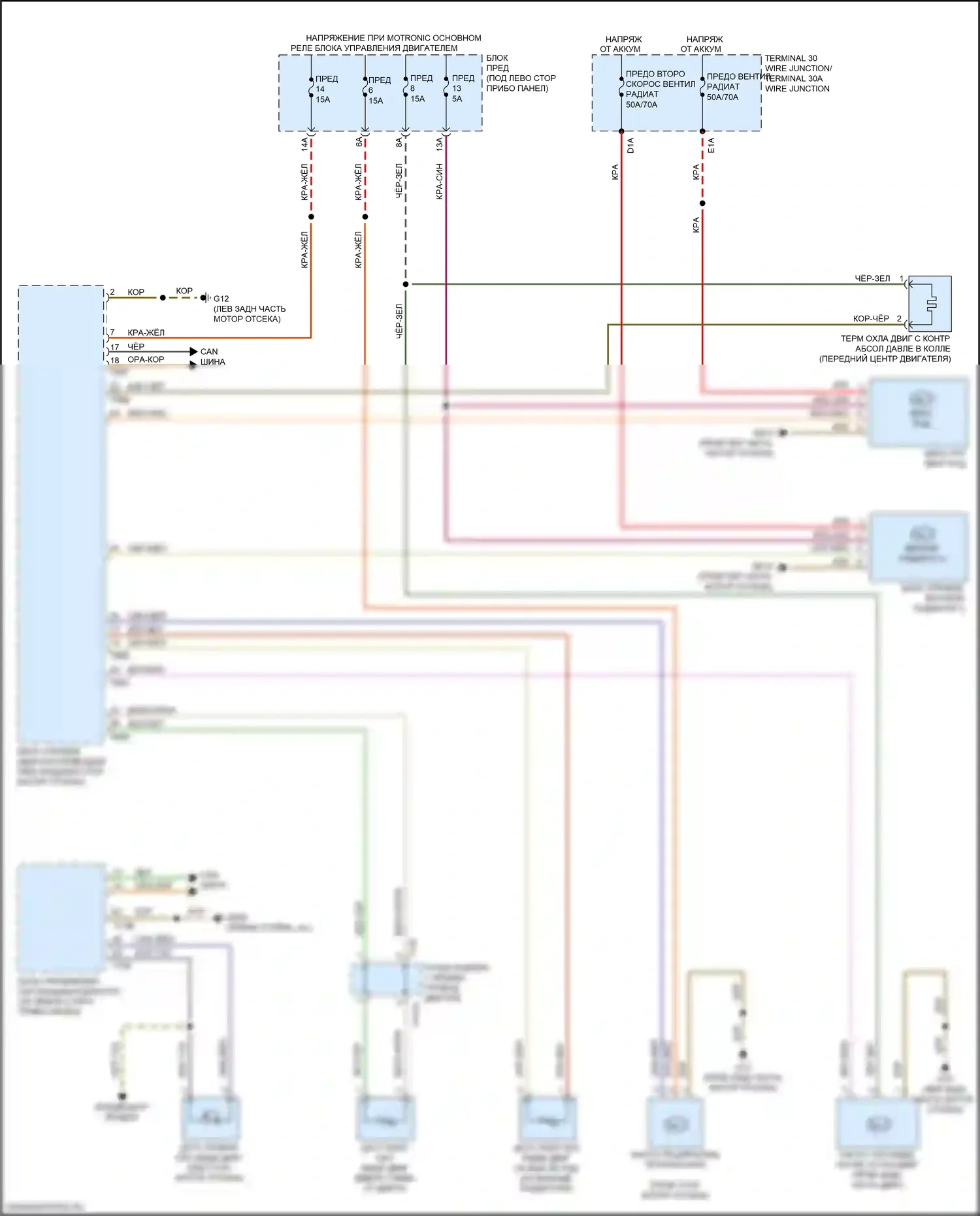 A8 Audi D5 (2017-2022): Электросхема вентилятора охлаждения 