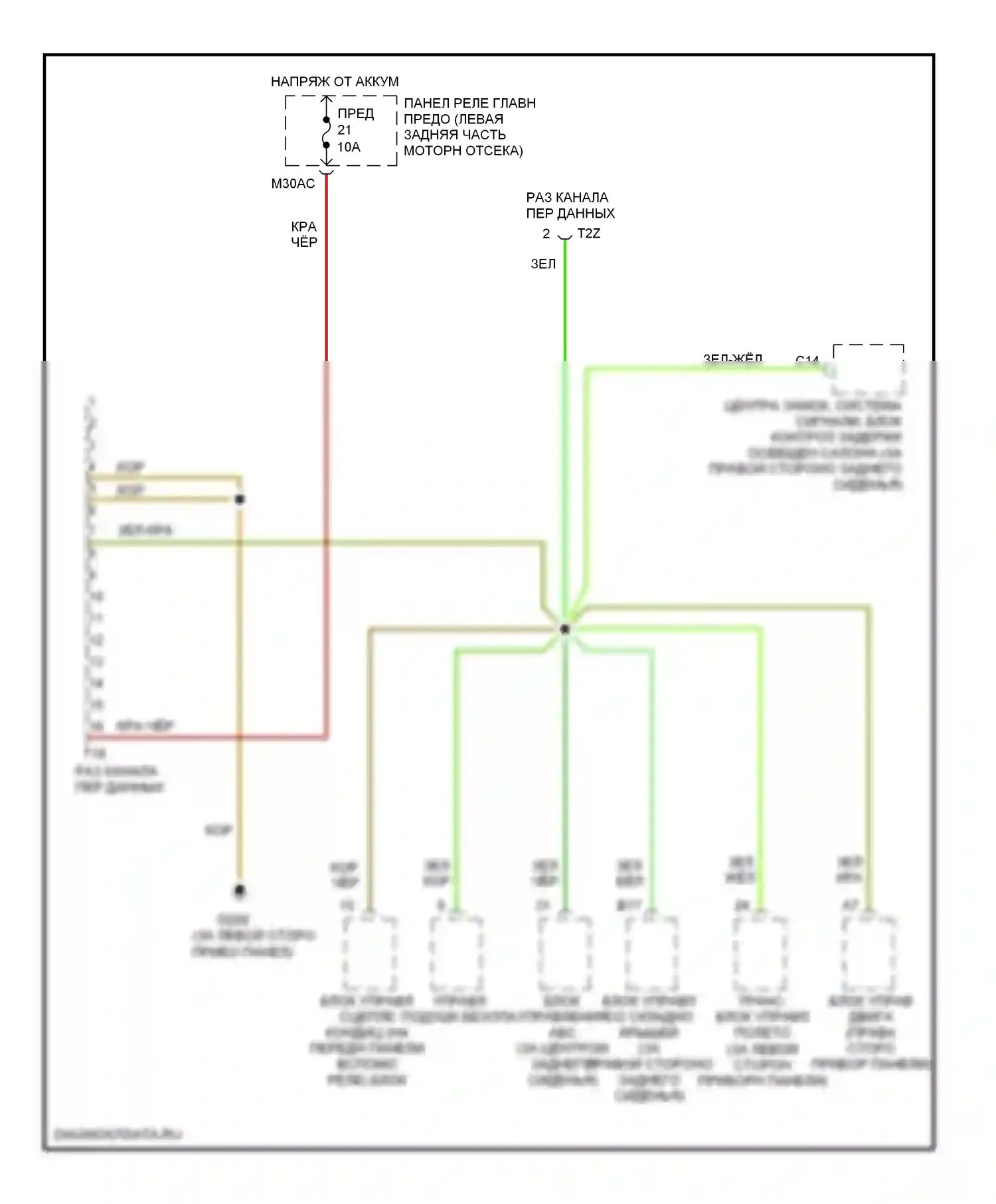 Cabriolet Audi I (1991-2000): Can шина электросхема 