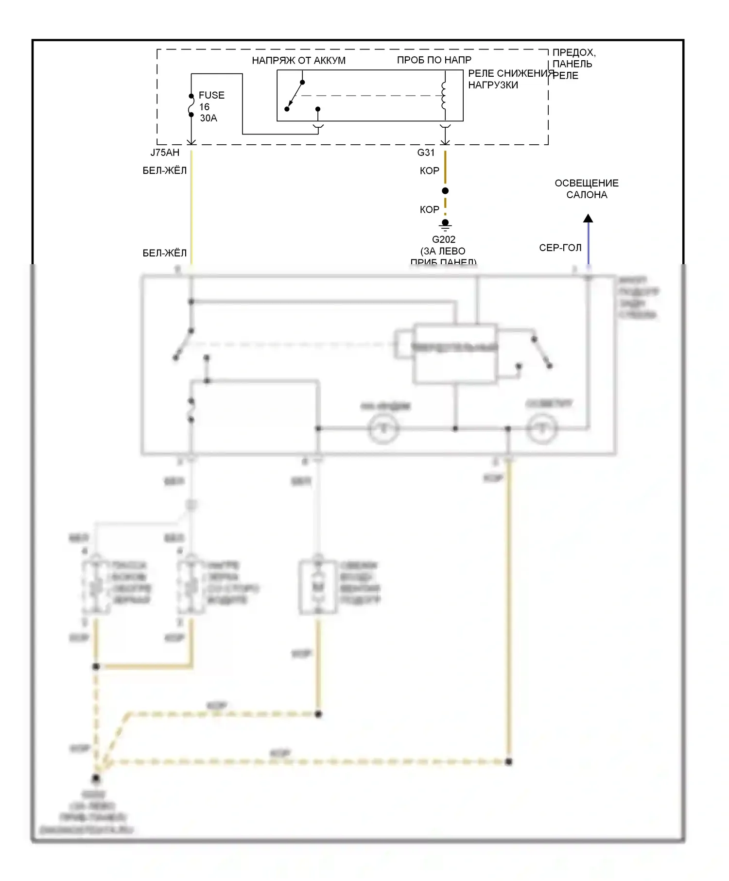 Cabriolet Audi I (1991-2000): Электросхема подогрева стекол 