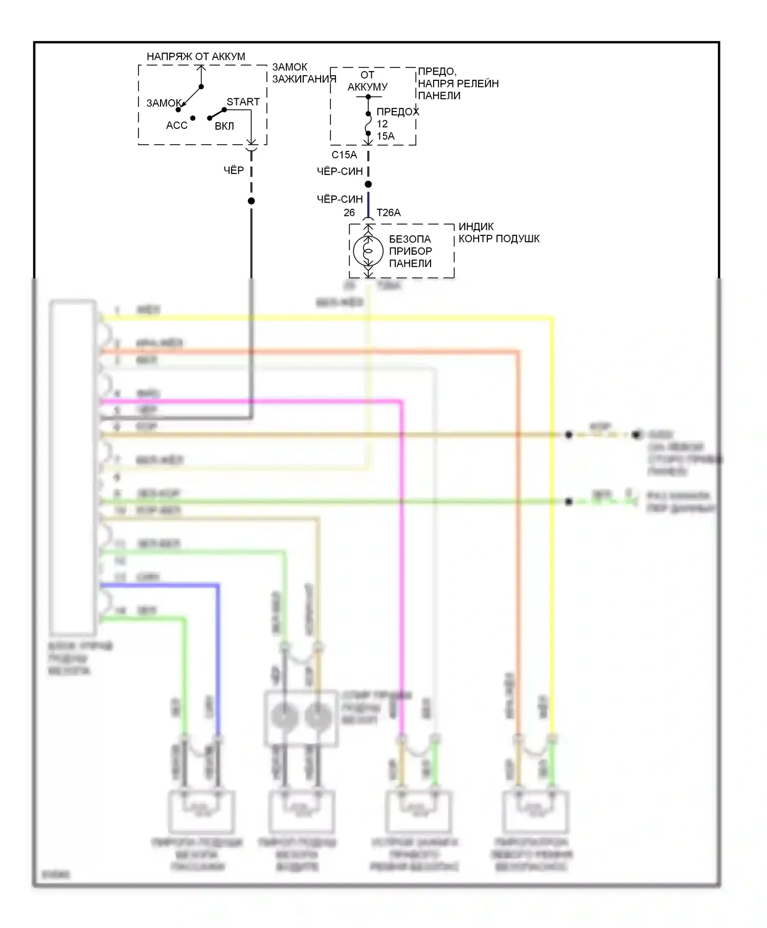 Cabriolet Audi I (1991-2000): Электросхема подушек безопасности 