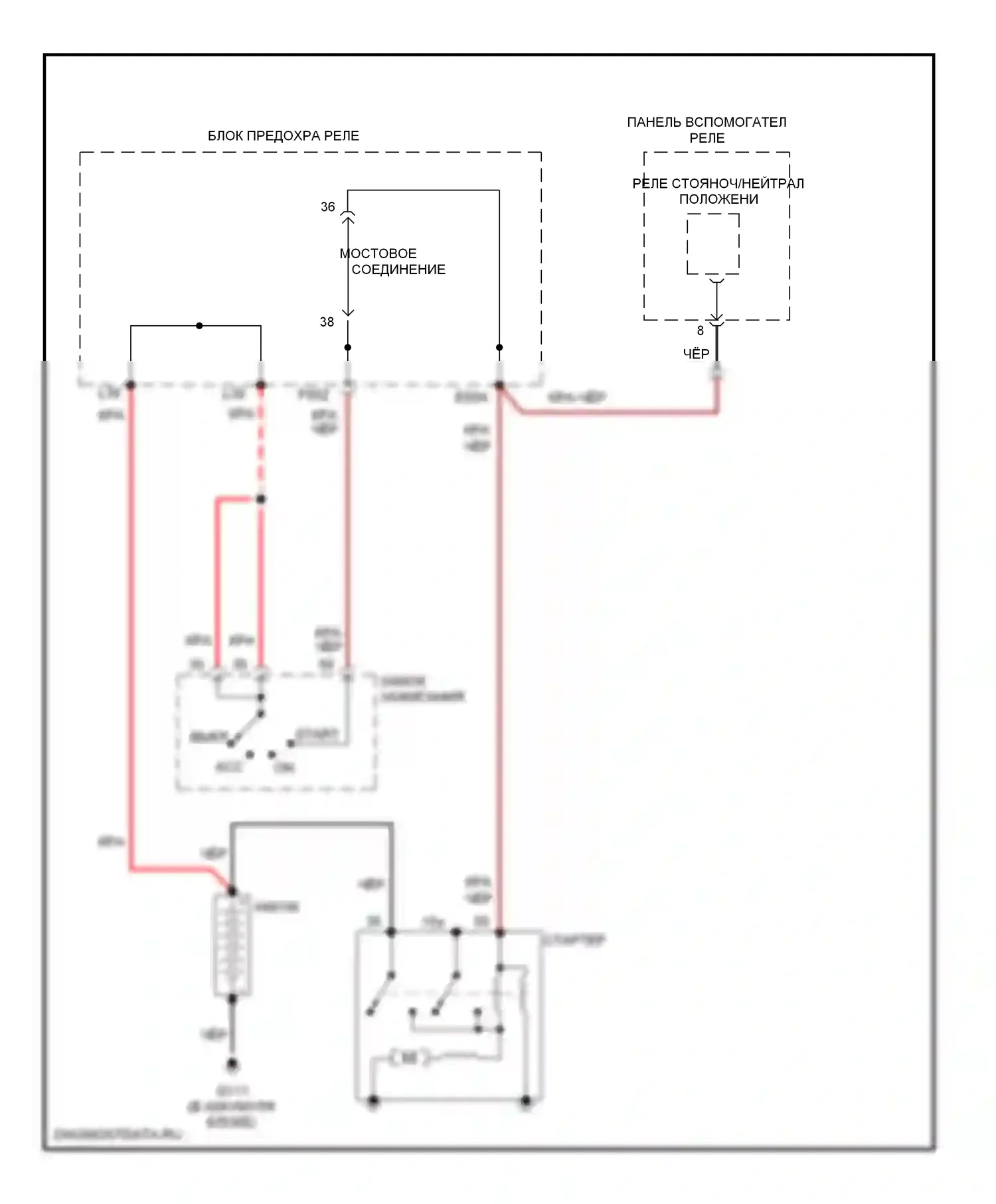 Cabriolet Audi I (1991-2000): Электросхема стартера 