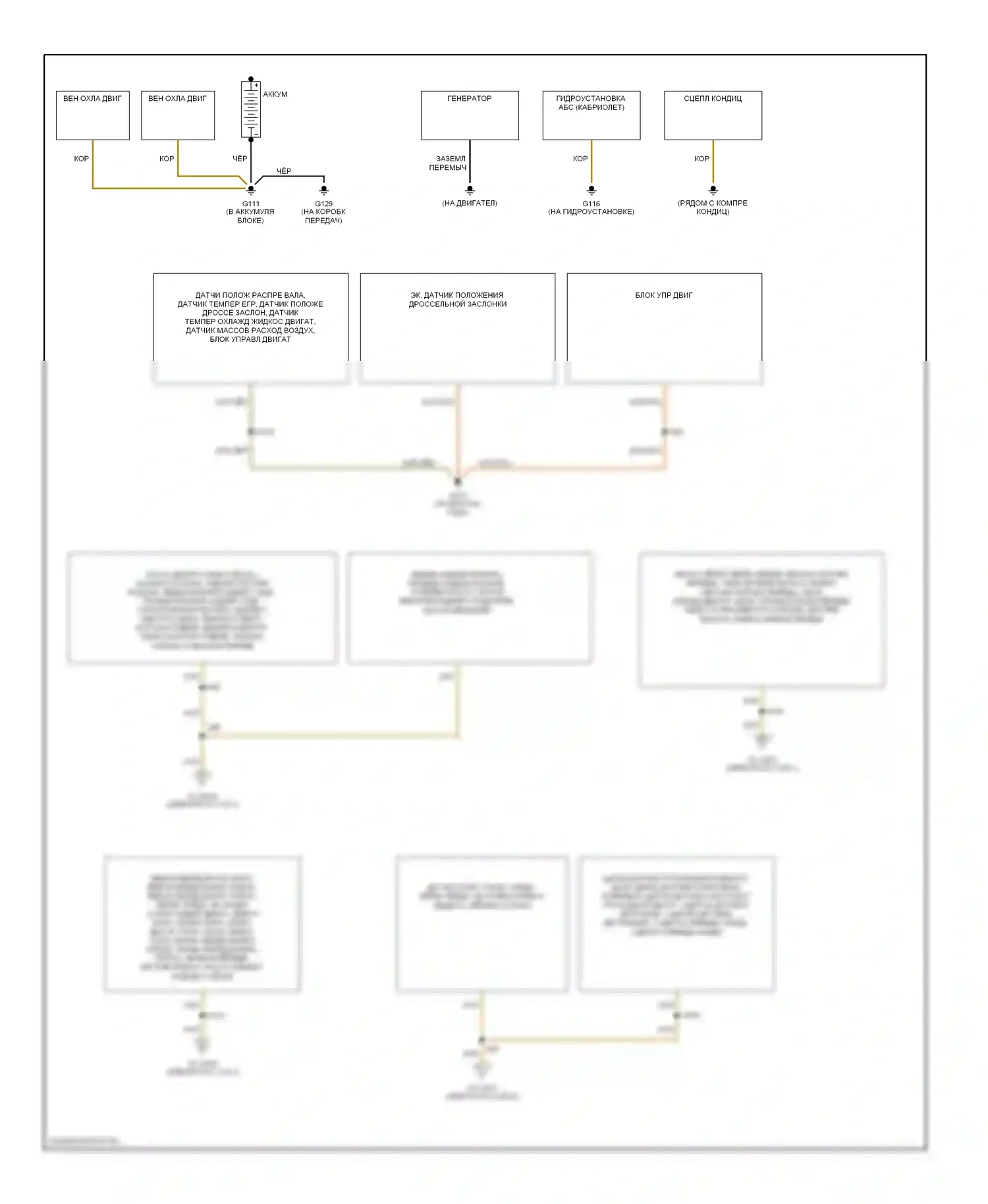 Cabriolet Audi I (1991-2000): Электросхема разводки массы (1 из 2) 