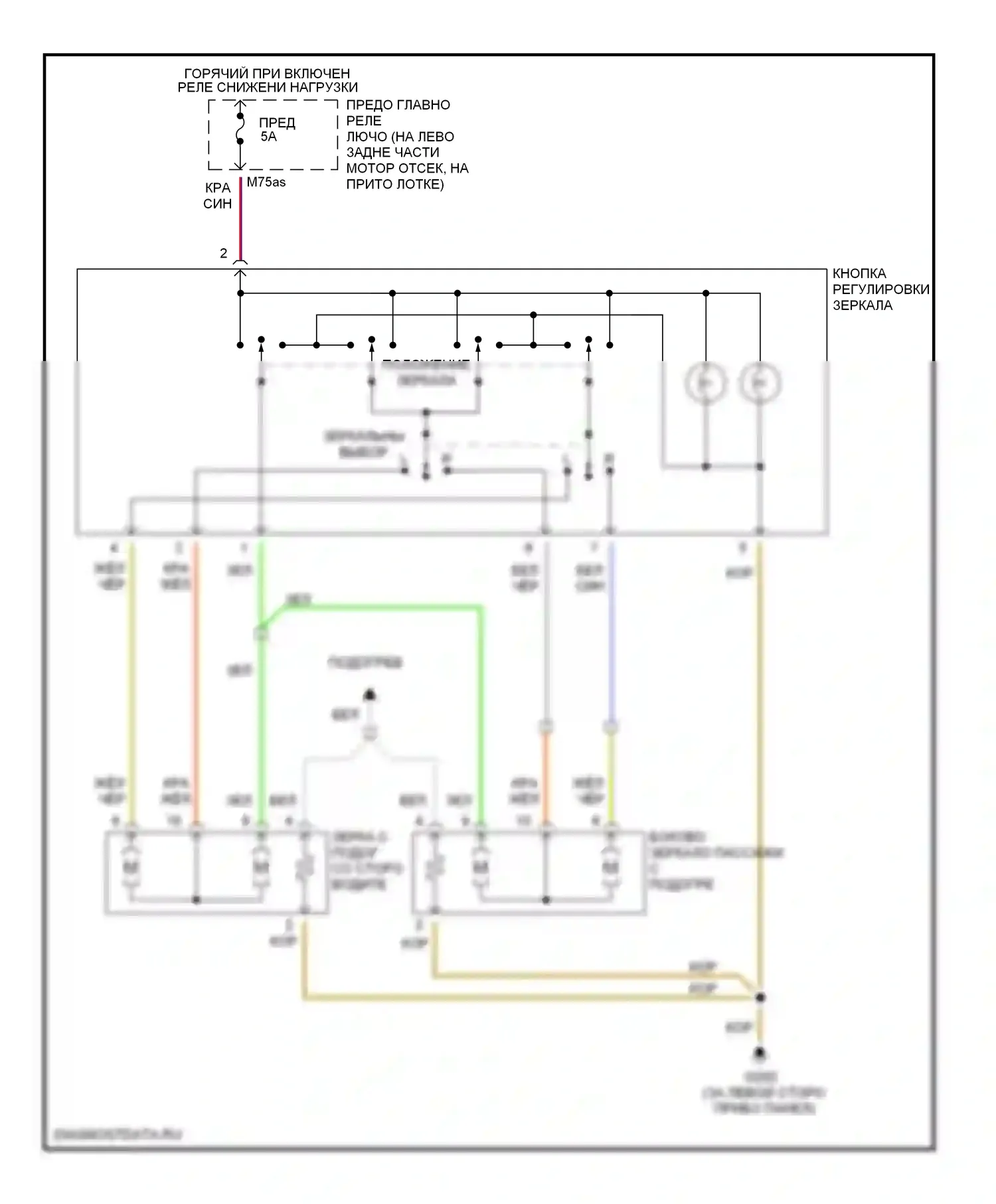 Cabriolet Audi I (1991-2000): Электросхема управления зеркалами заднего вида 