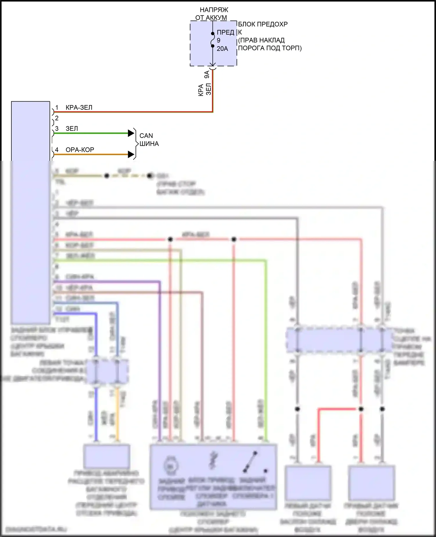 e-tron GT Audi I (2020-2024): Электросхема активного заднего спойлера 
