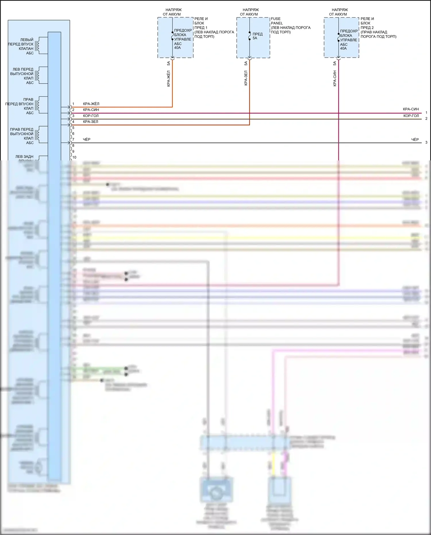 e-tron GT Audi I (2020-2024): Антиблокировочная система abs электросхема (1 из 3) 