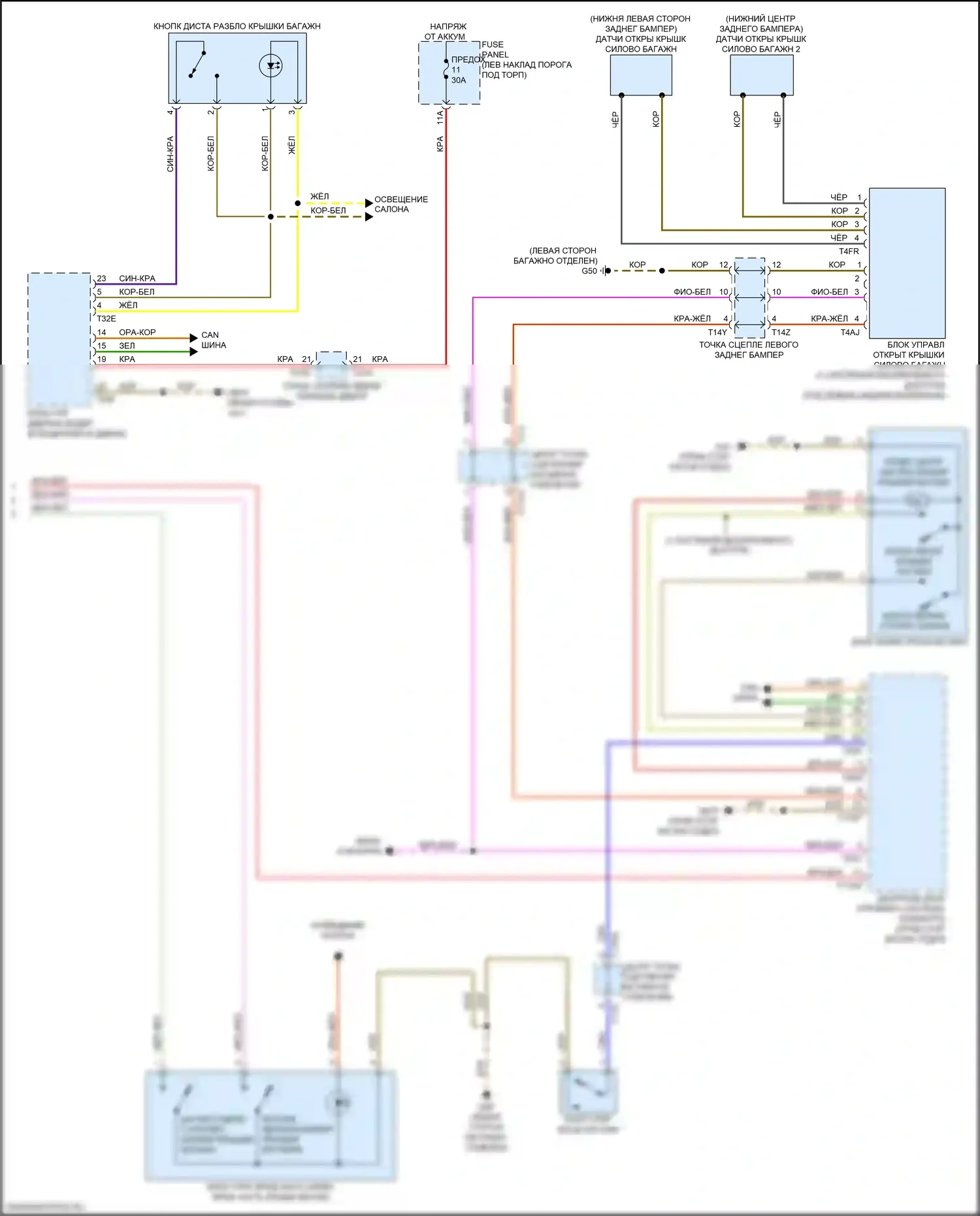 e-tron GT Audi I (2020-2024): Электросхема открытия багажника и лючка топливного бака (2 из 2) 