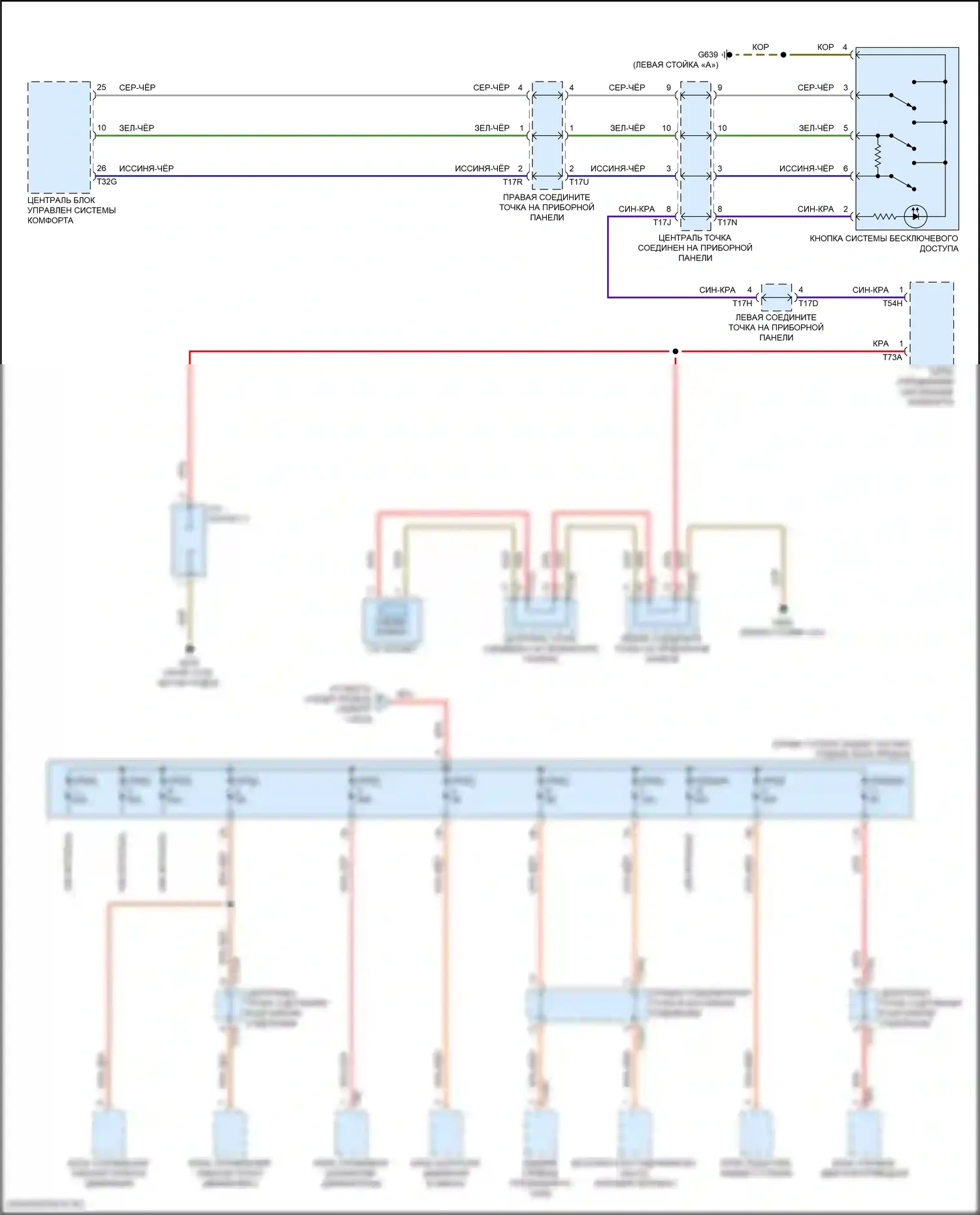 e-tron GT Audi I (2020-2024): Электросхема блока предохранителей реле (8 из 8) 