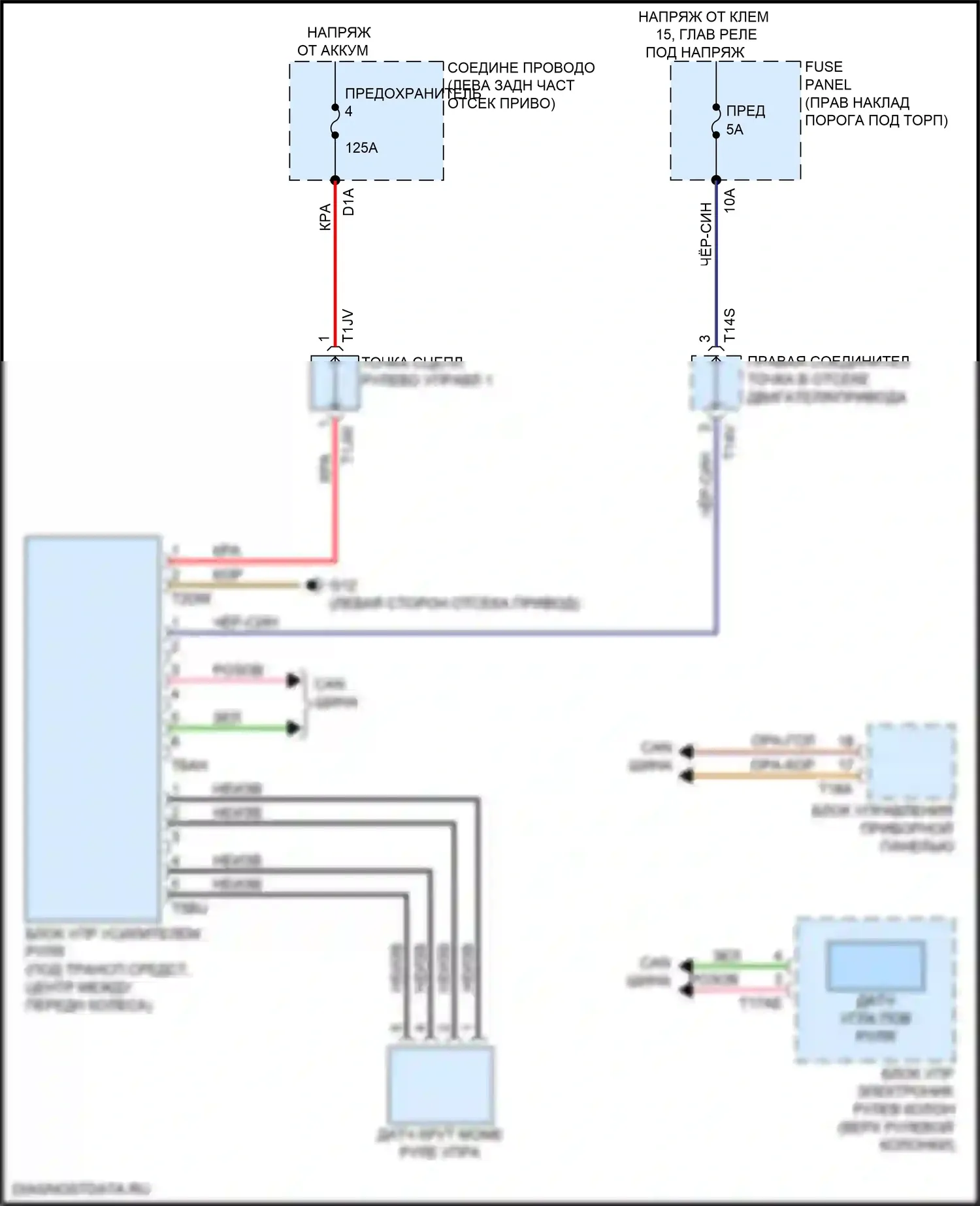 e-tron GT Audi I (2020-2024): Электрический усилитель руля электросхема 