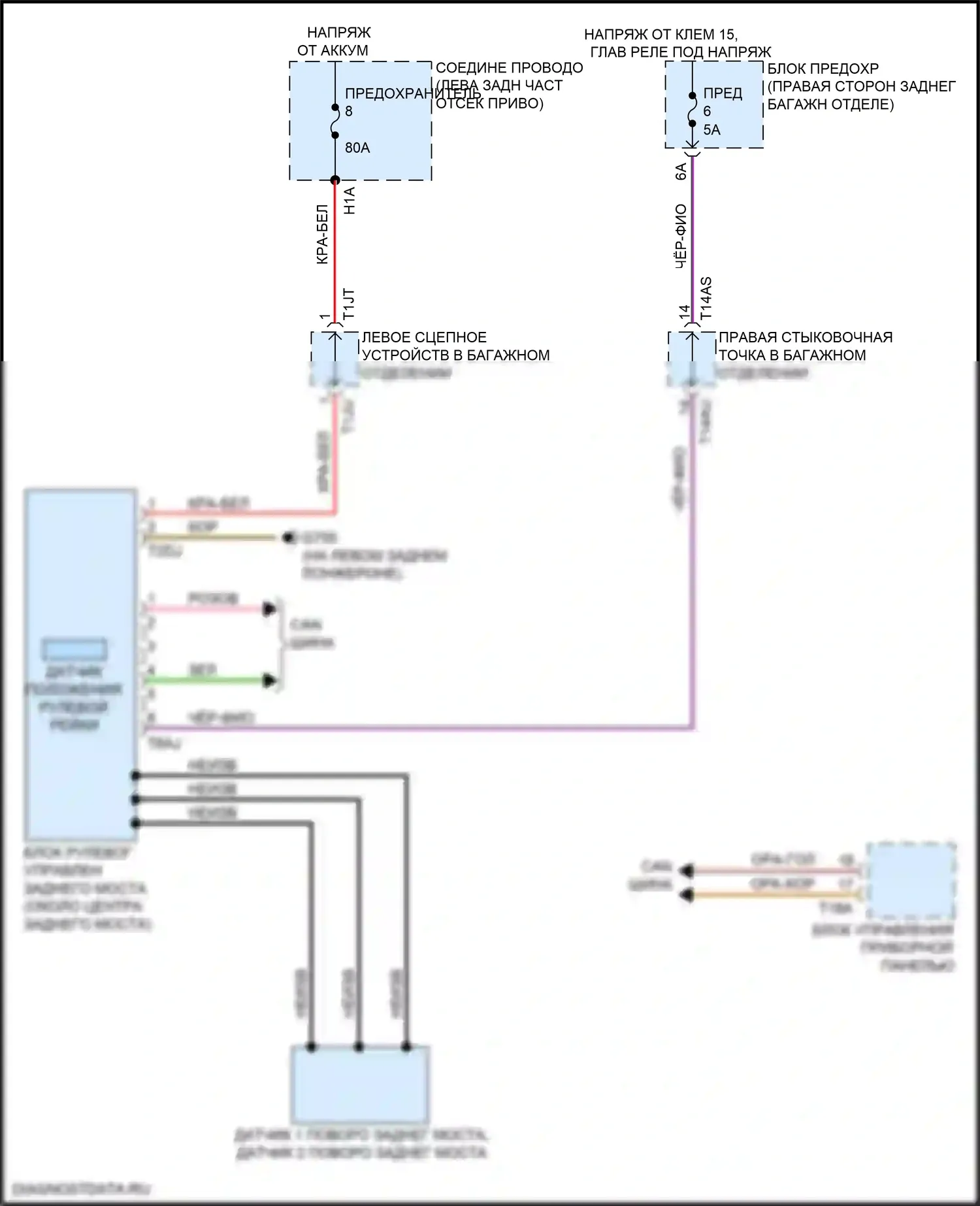 e-tron GT Audi I (2020-2024): Электросхема рулевого управления заднего моста 