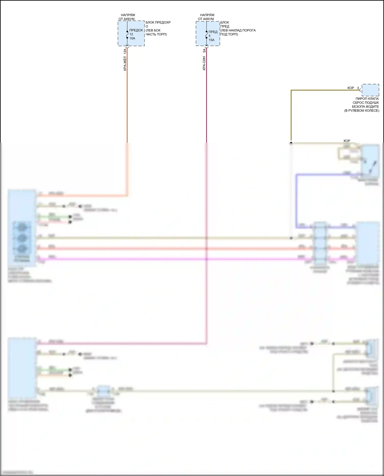 e-tron GT Audi I (2020-2024): Электросхема клаксона 