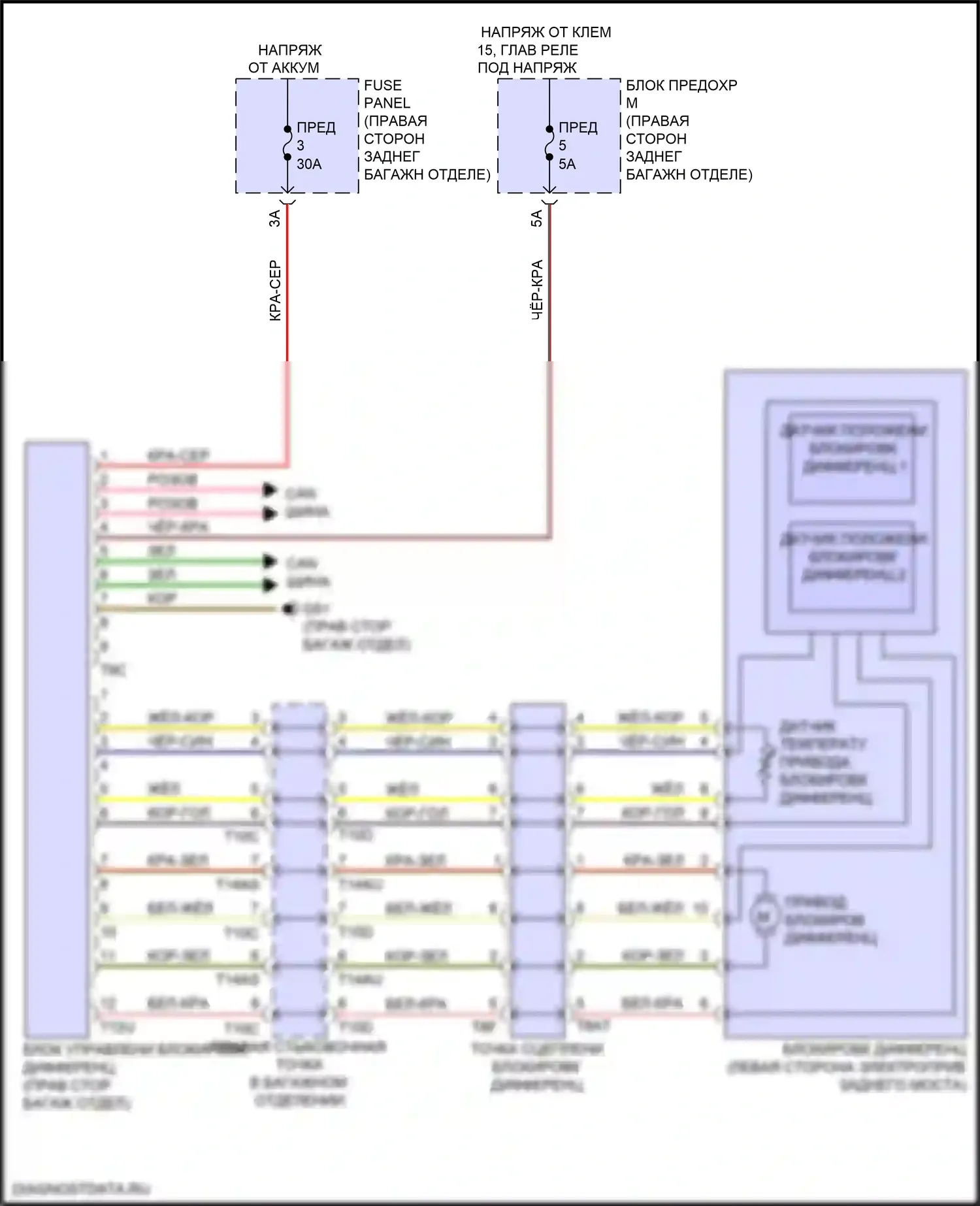 e-tron GT Audi I (2020-2024): Электросхема awd 