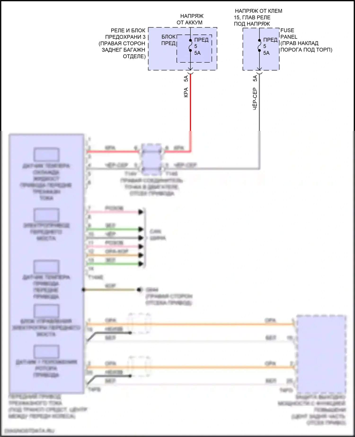 e-tron GT Audi I (2020-2024): Электросхема переднего моста 